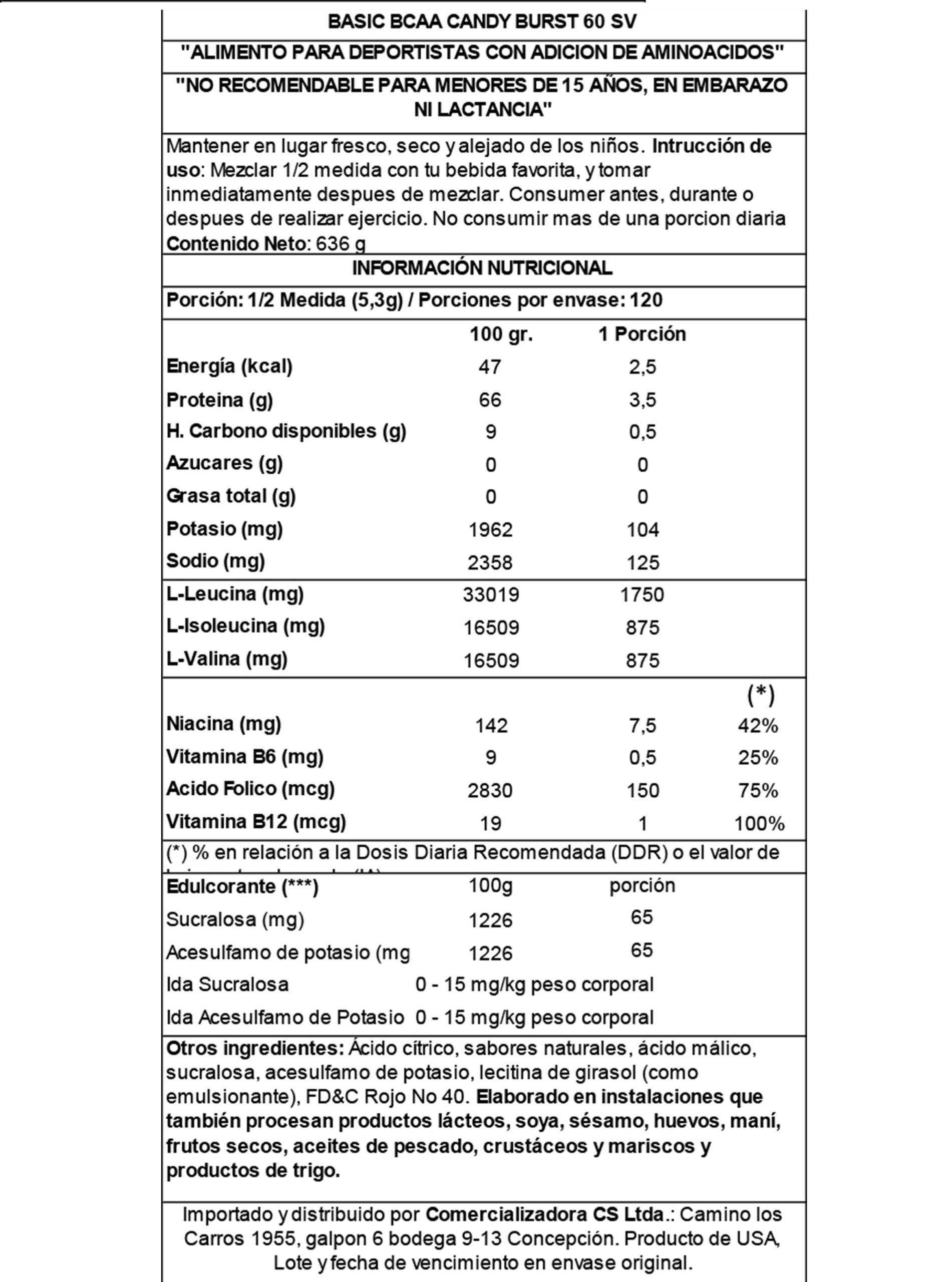 Basic Amino Bcaa 630 G Candy Burst -2