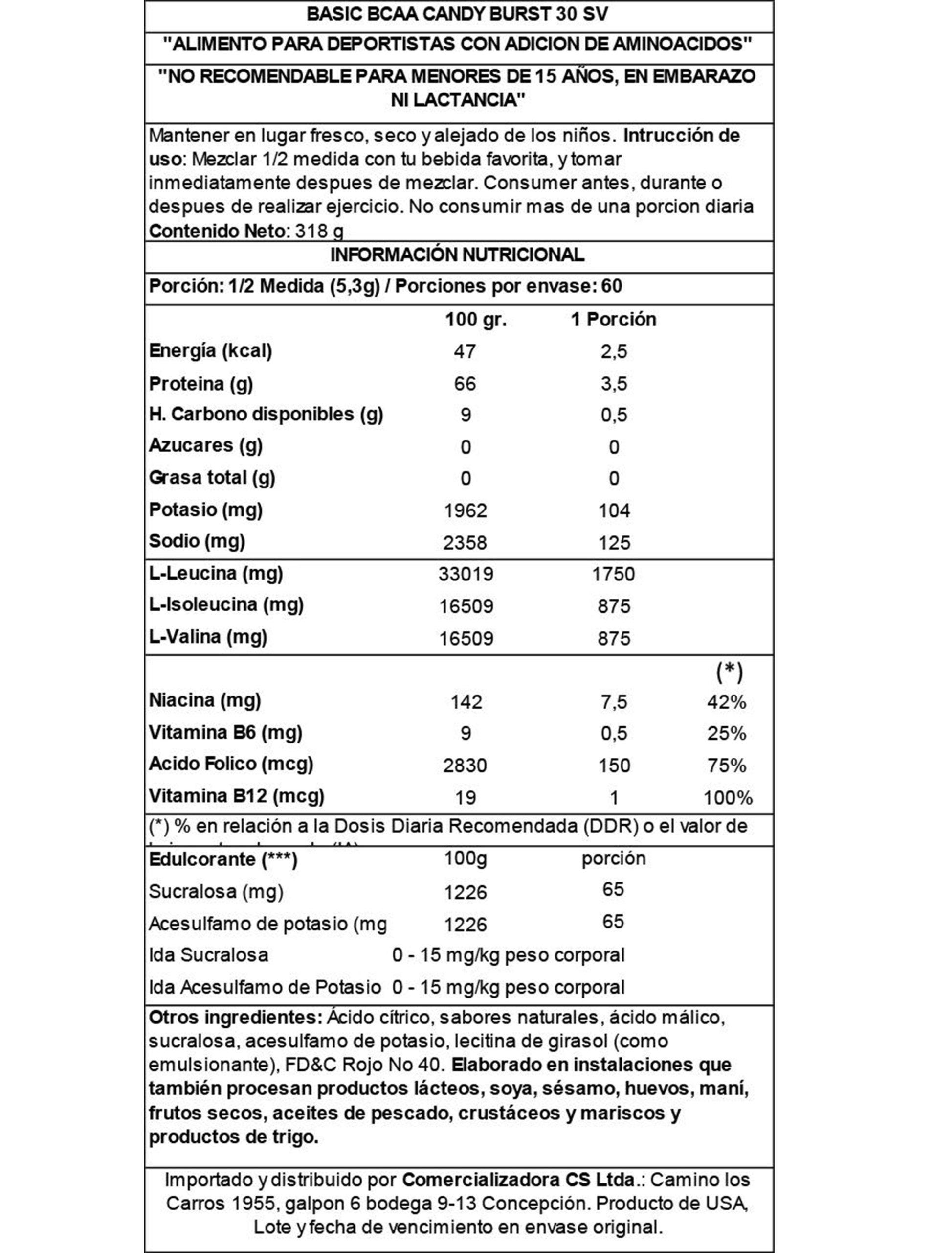 Basic Amino Bcaa 315 G Candy Burst -2