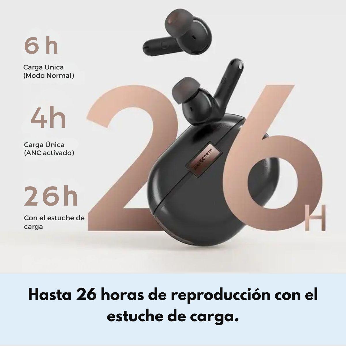 Auriculares Bluetooth ANC HiFi IPX 4 SoundPEATS Air4 Pro-3