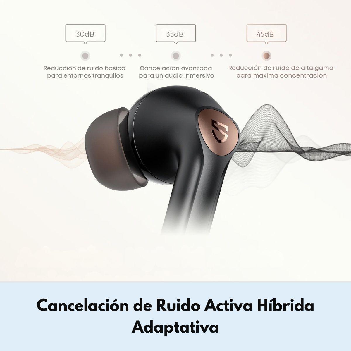 Auriculares Bluetooth ANC HiFi IPX 4 SoundPEATS Air4 Pro-5