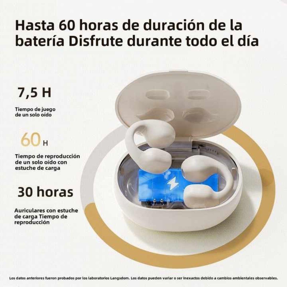 Audifonos Deportivos Inalámbricos IPX5 60h Langsdom ClipBuds-3