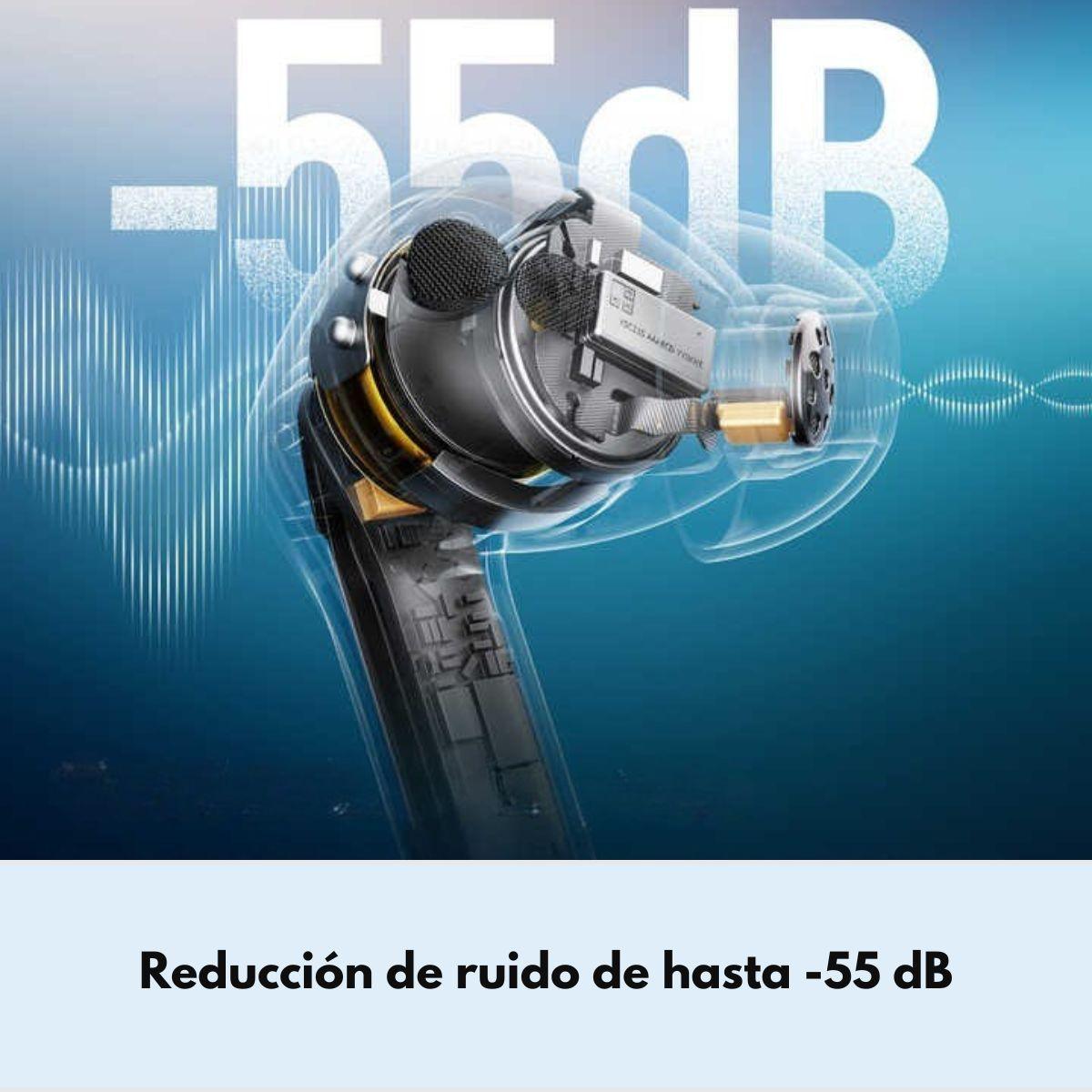 Audifonos Bluetooth ANC HiRes 26hr IPX5 SoundPEATS Air5 Pro -3