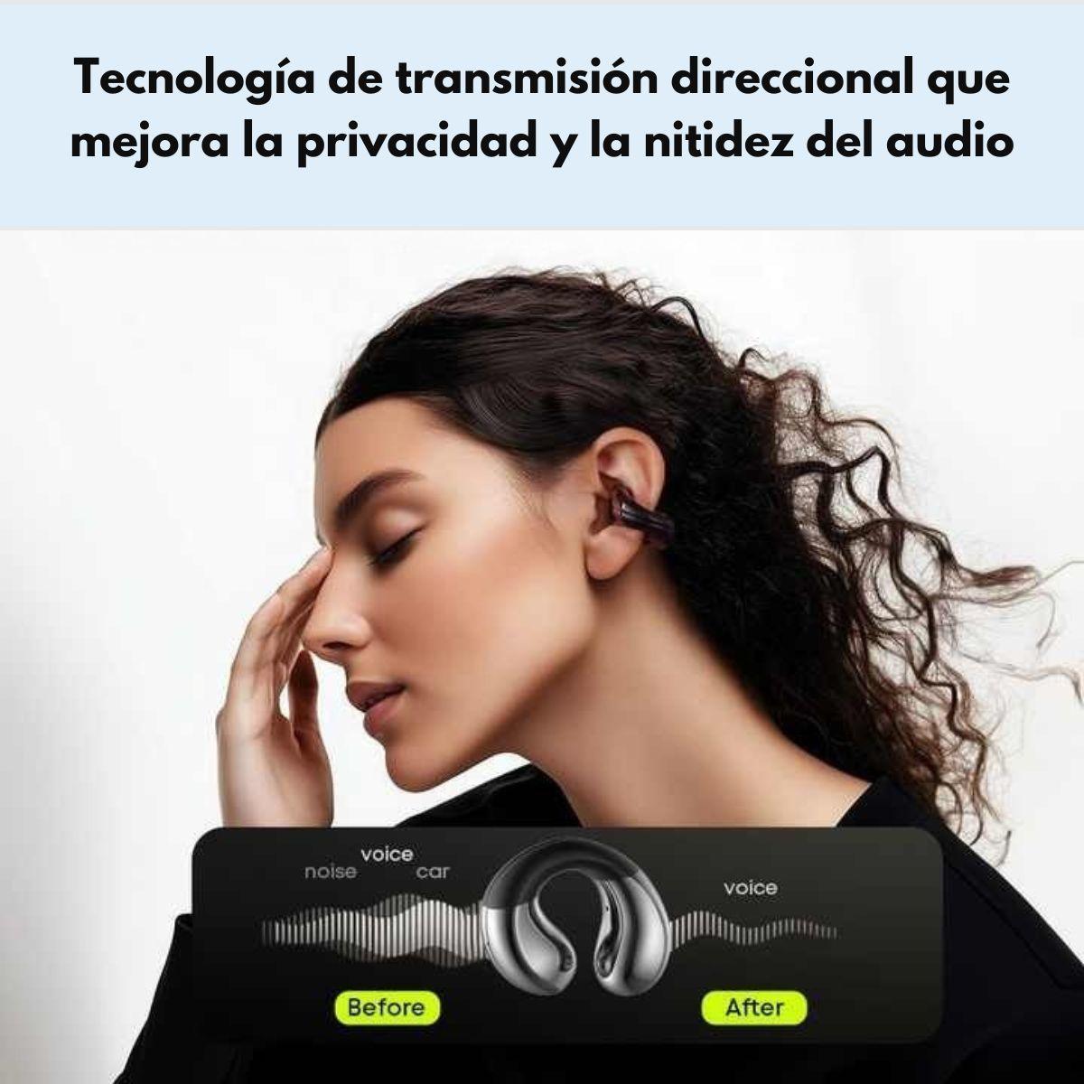 Audifonos Deportivos Inalámbricos IPX4 22h Langsdom TS22-3