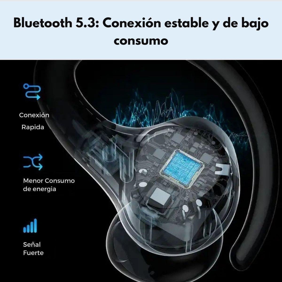 Audífonos Bluetooth Deportivos SoundPEATS Wings2 con Ganchos-3