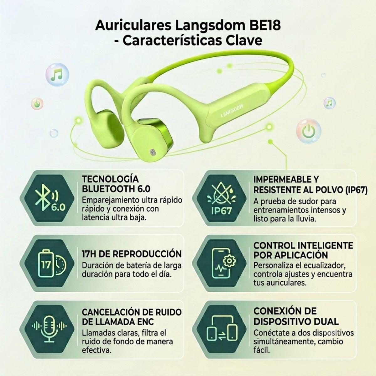Aud fonos Open Ear Deportivos IP67 APP Langsdom AirWave Max-6