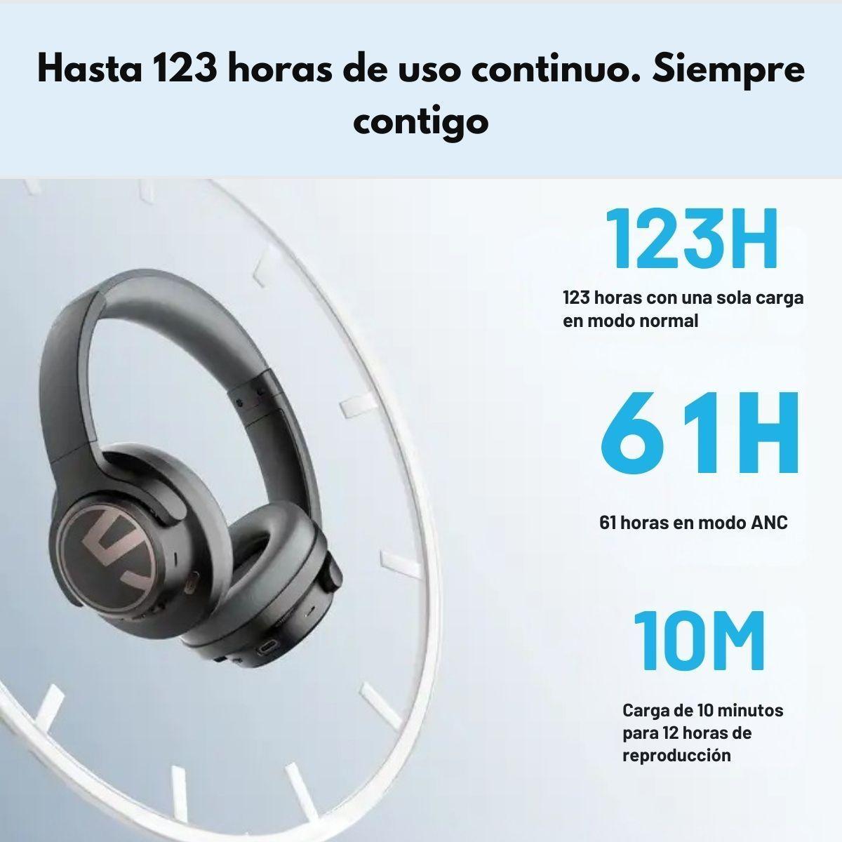 Audífonos Bluetooth 123Hrs ANC Hi-Res IPX-4 SOUNDPEATS Space-4