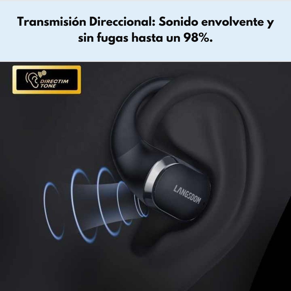 Auriculares Deportivos Inalámbricos IPX ANC Langsdom TE08-3