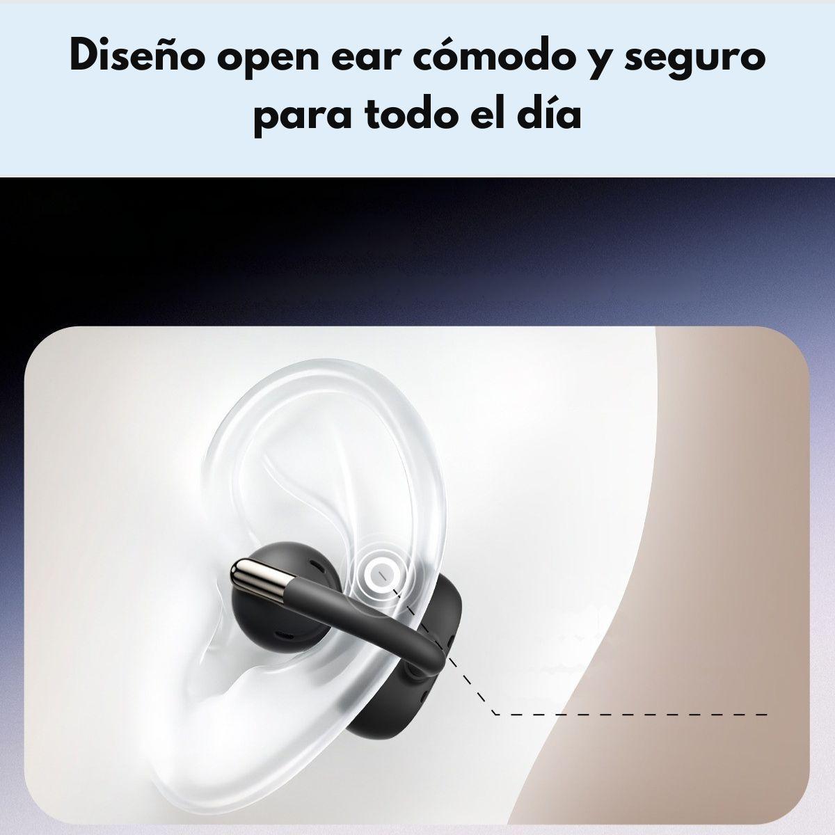 Audifonos Bluetooth Deportivos Open Ear SoundPEATS Clip1-1
