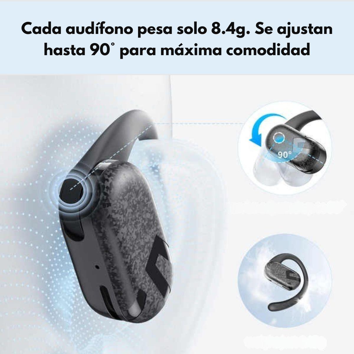Audifonos Bluetooth 40hrs IPX4 Open-Ear SoundPeats Breezy -2