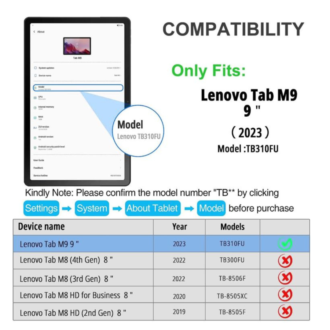 Carcasa Funda Infantil Anti Golpe Para Lenovo M9 Tb310-1