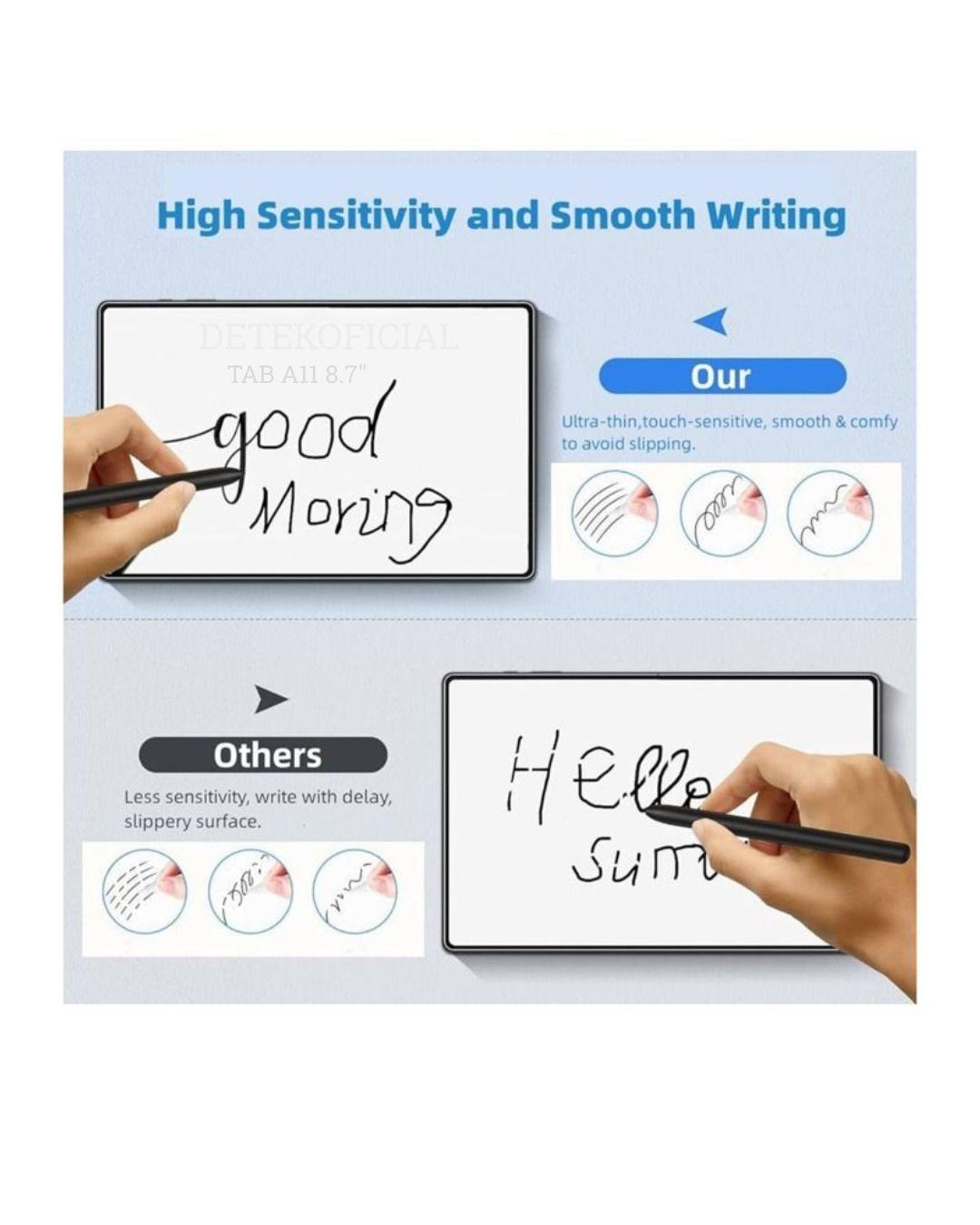 Lamina Micas Para Samsung Tab A11 8.7 Paper Like Sensación Papel-3