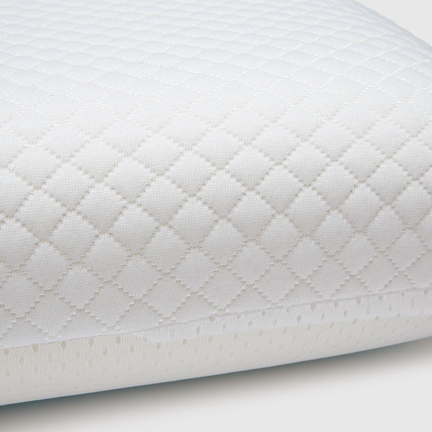 Almohada Viscoelástica Cool Gel-3