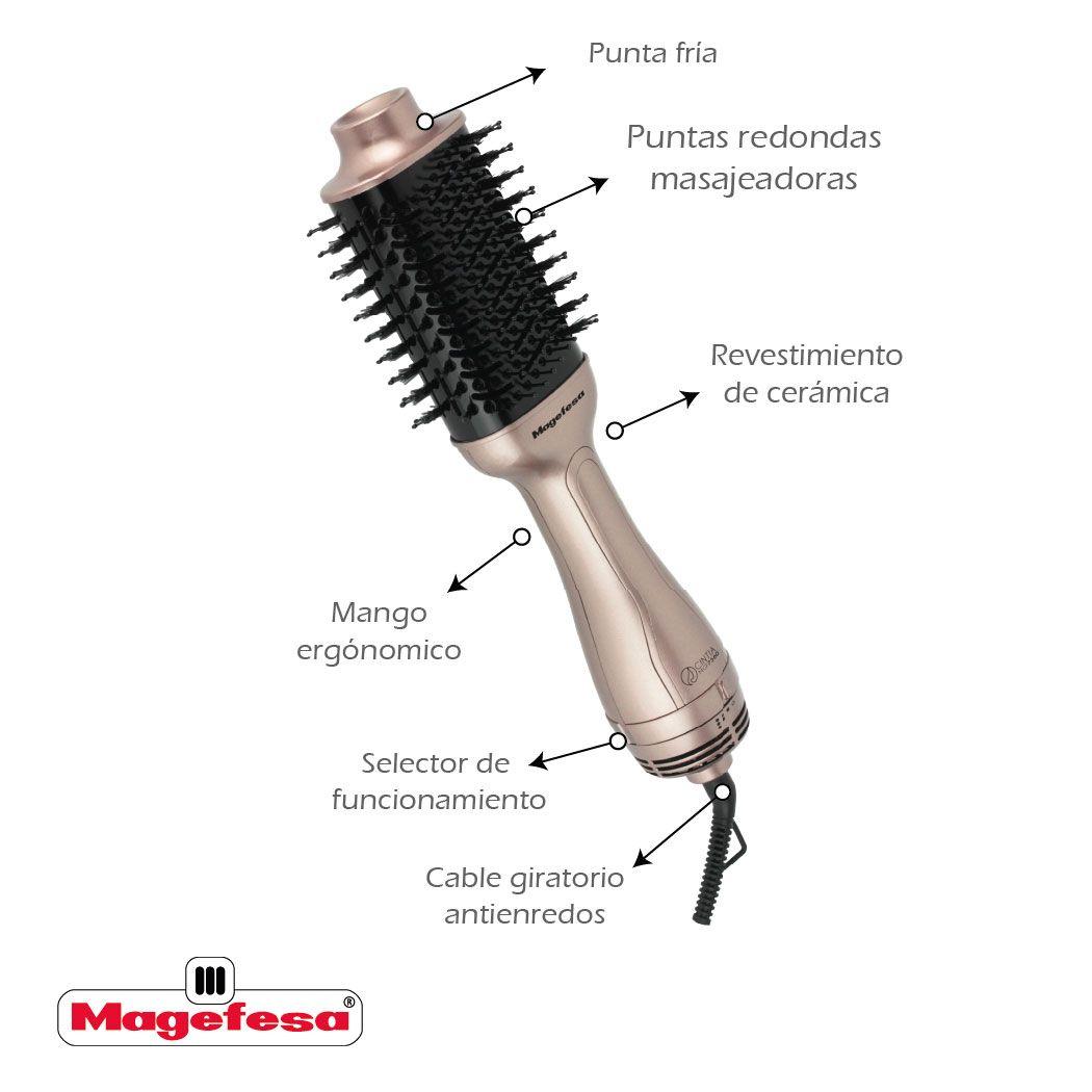 Cepillo Eléctrico Secador Cintia MGF7560-2