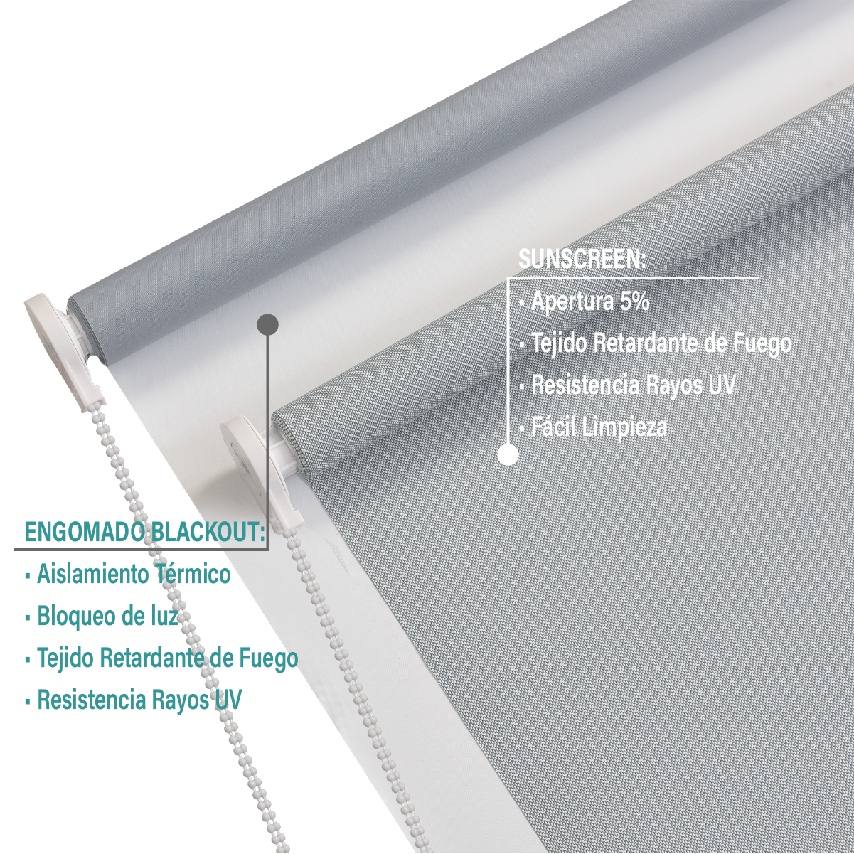 Cortina Roller Doble Blackout y Sunscreen 150X250 Cm Color Gris Marca Aura-3
