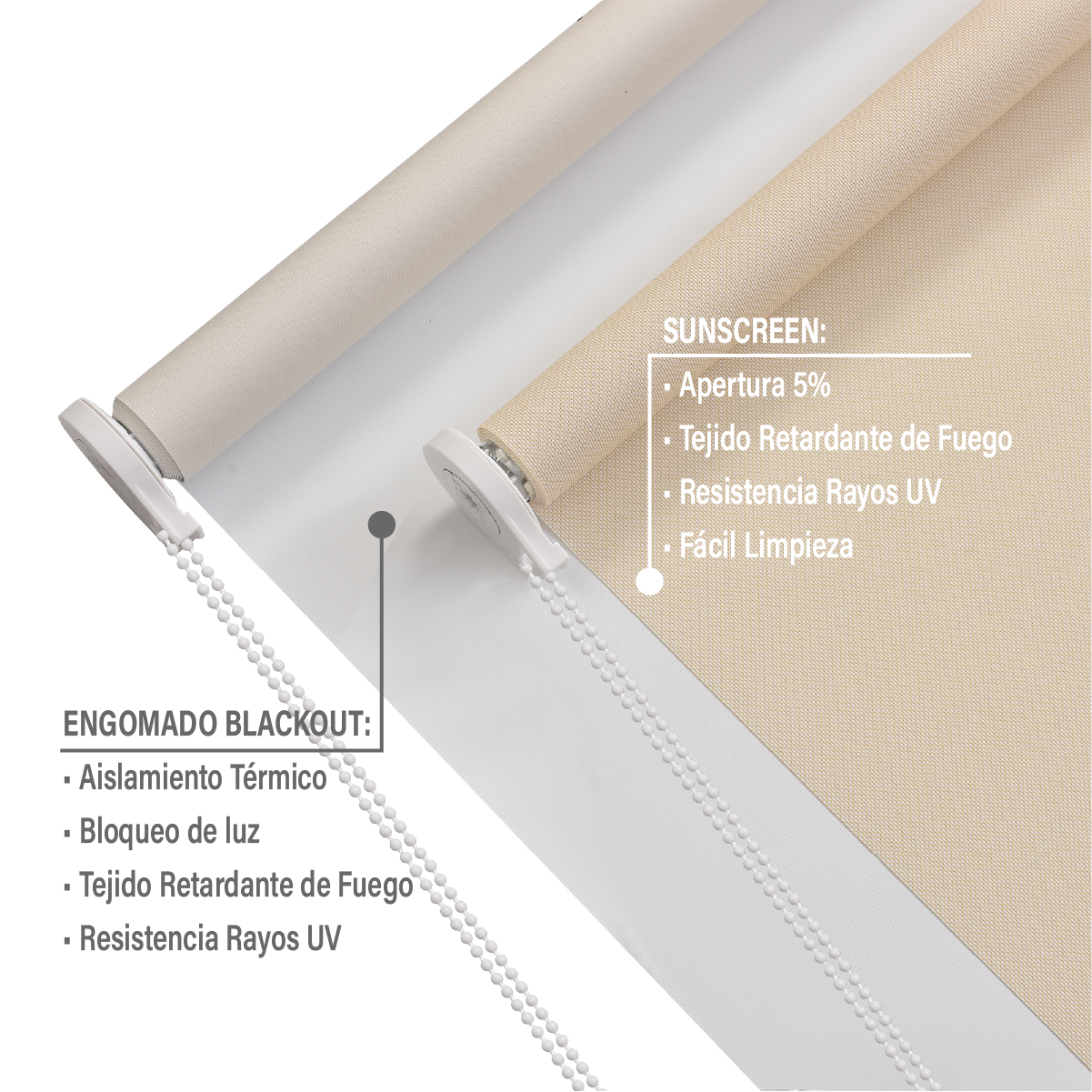Cortina Roller Doble Blackout/Sunscreen 220X250 Cm Beige Sunfree-3