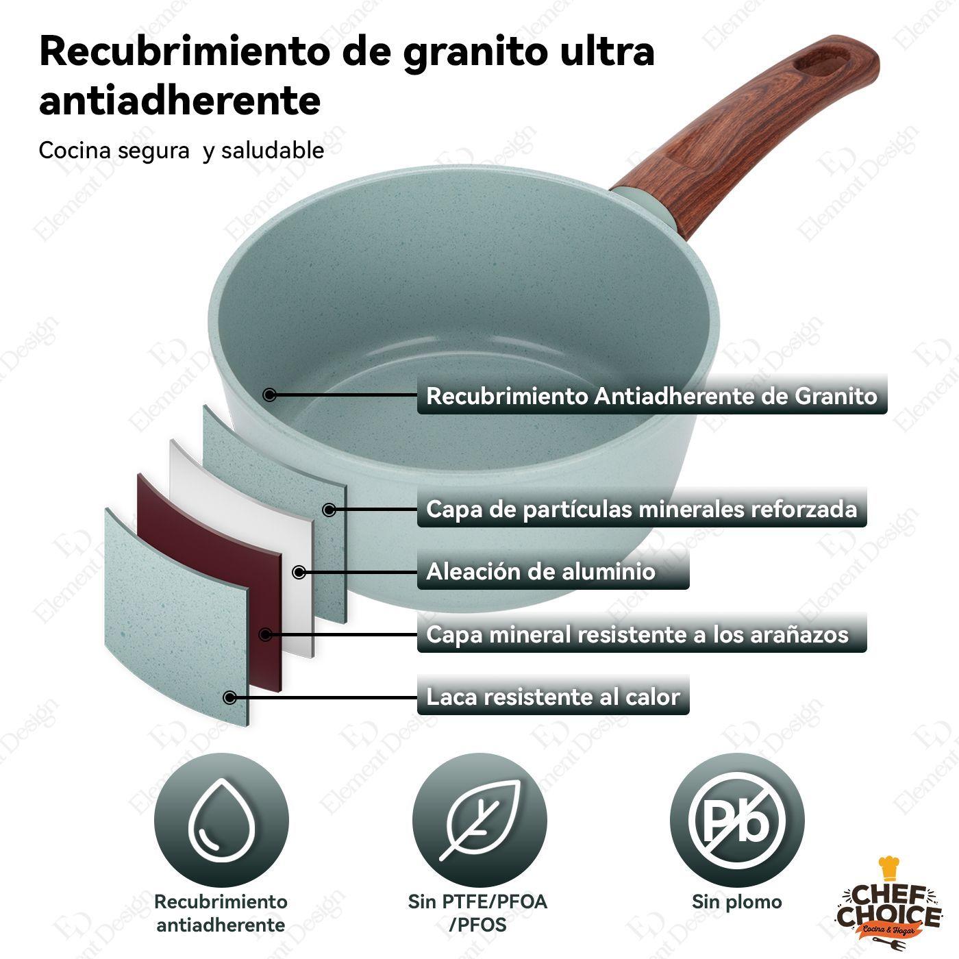 Bateria Cocina Aluminio Granito Antiadherente Cacerolas 10pcs Verde-6