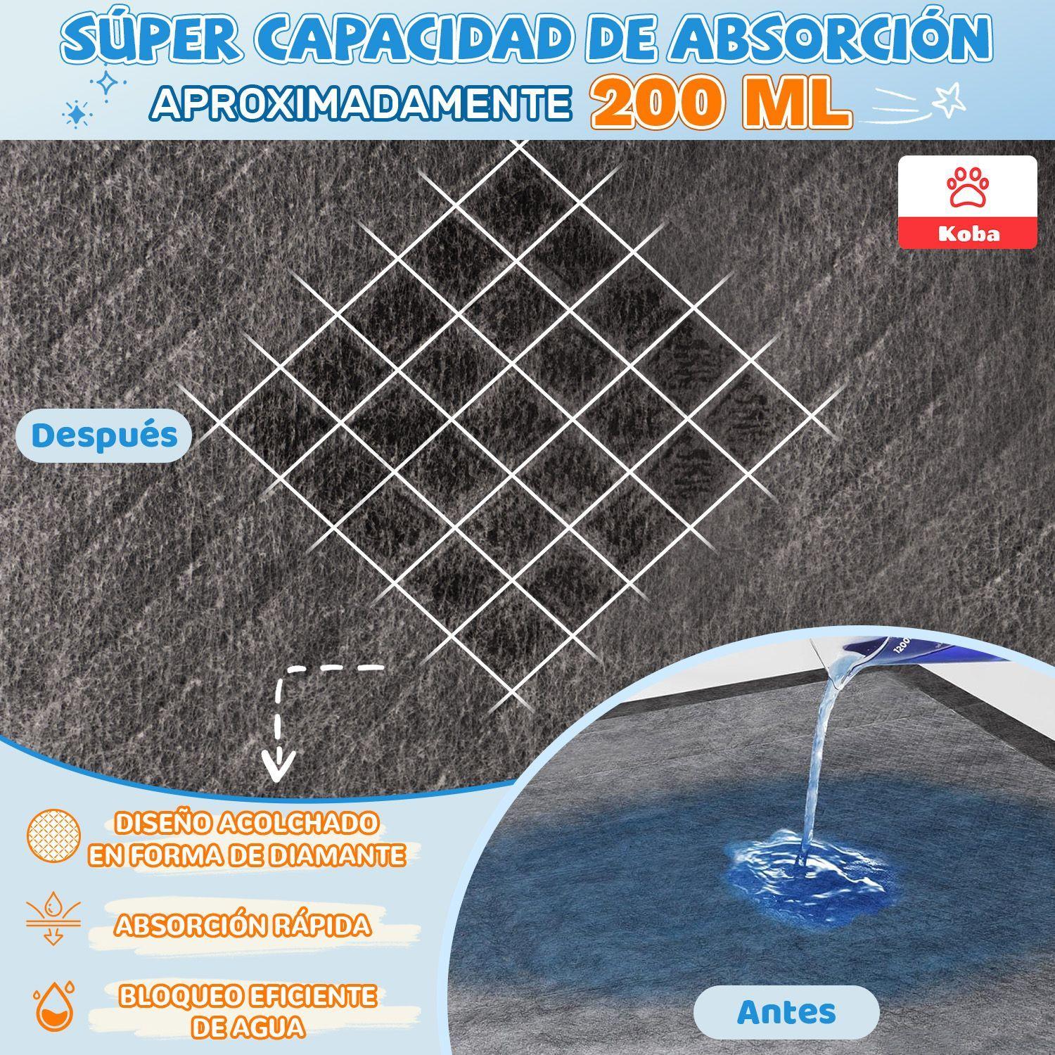 40 Panales Perro Sabanillas Entrenamiento De Carbon 60x60cm-6