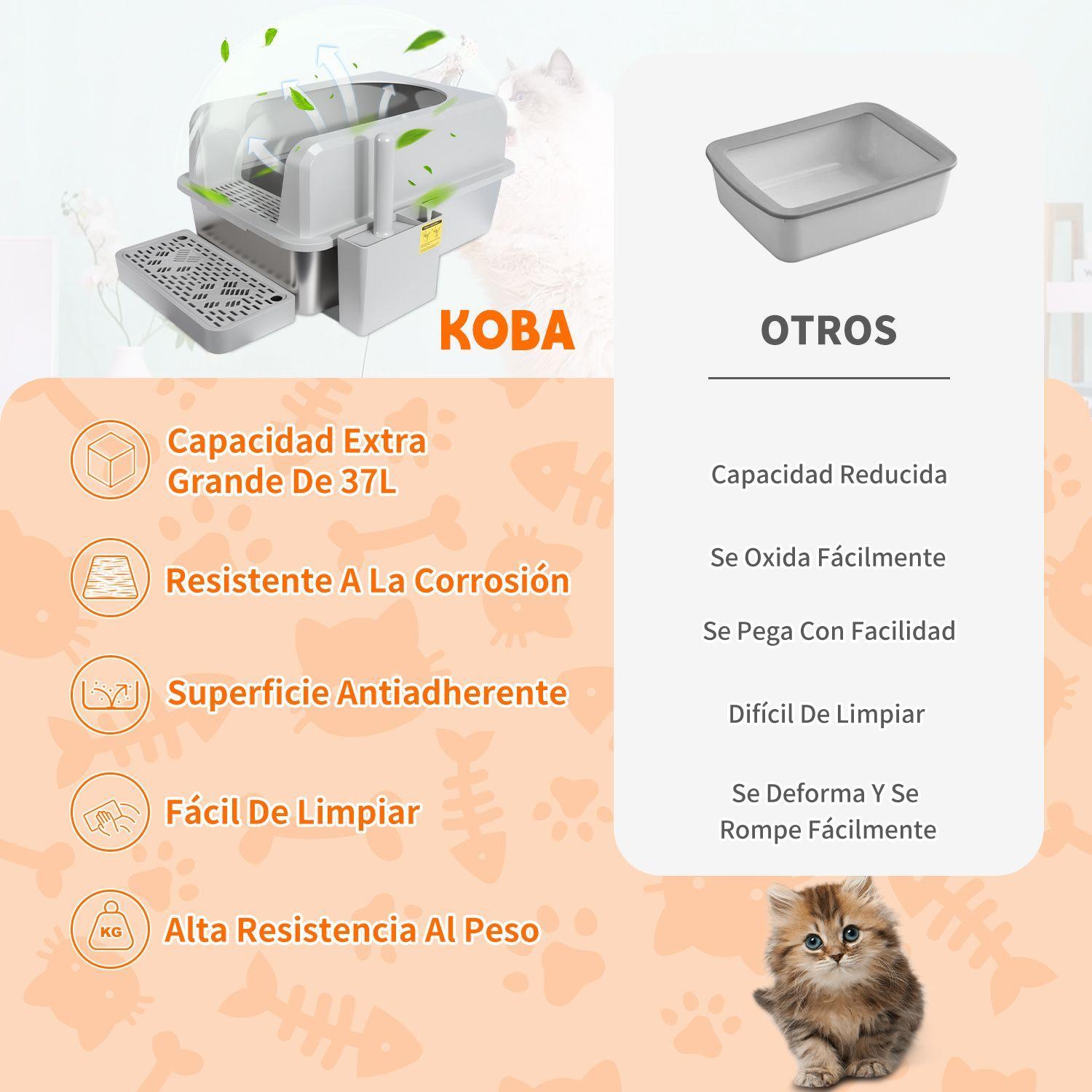 Set Arenero Gatos Michis Bano Sanitario Acero Inoxidable Xxl Gris-8