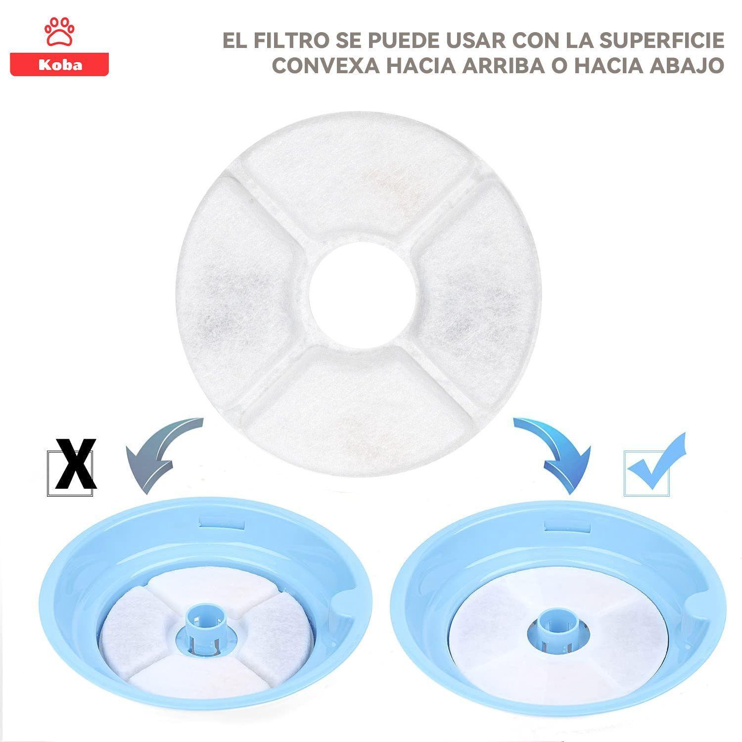 X8 Filtros Para Bebedero Mascota Repuesto Fuente Agua Perro-4