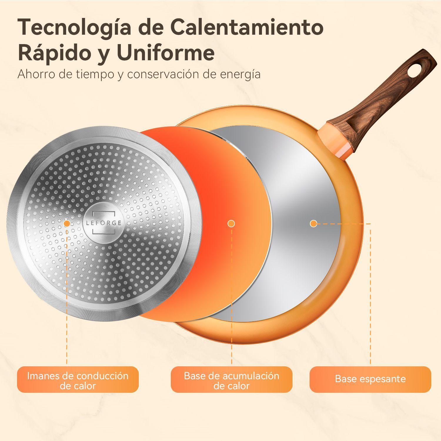 Bateria Cocina Cer mica Antiadherente Grande 9 Piezas Naranja Degrade-3