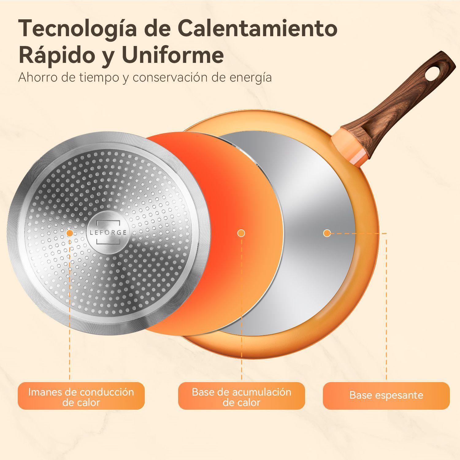 Bateria Cocina Antiadherente Ceramica 9 Pcs Naranja Degrade-3