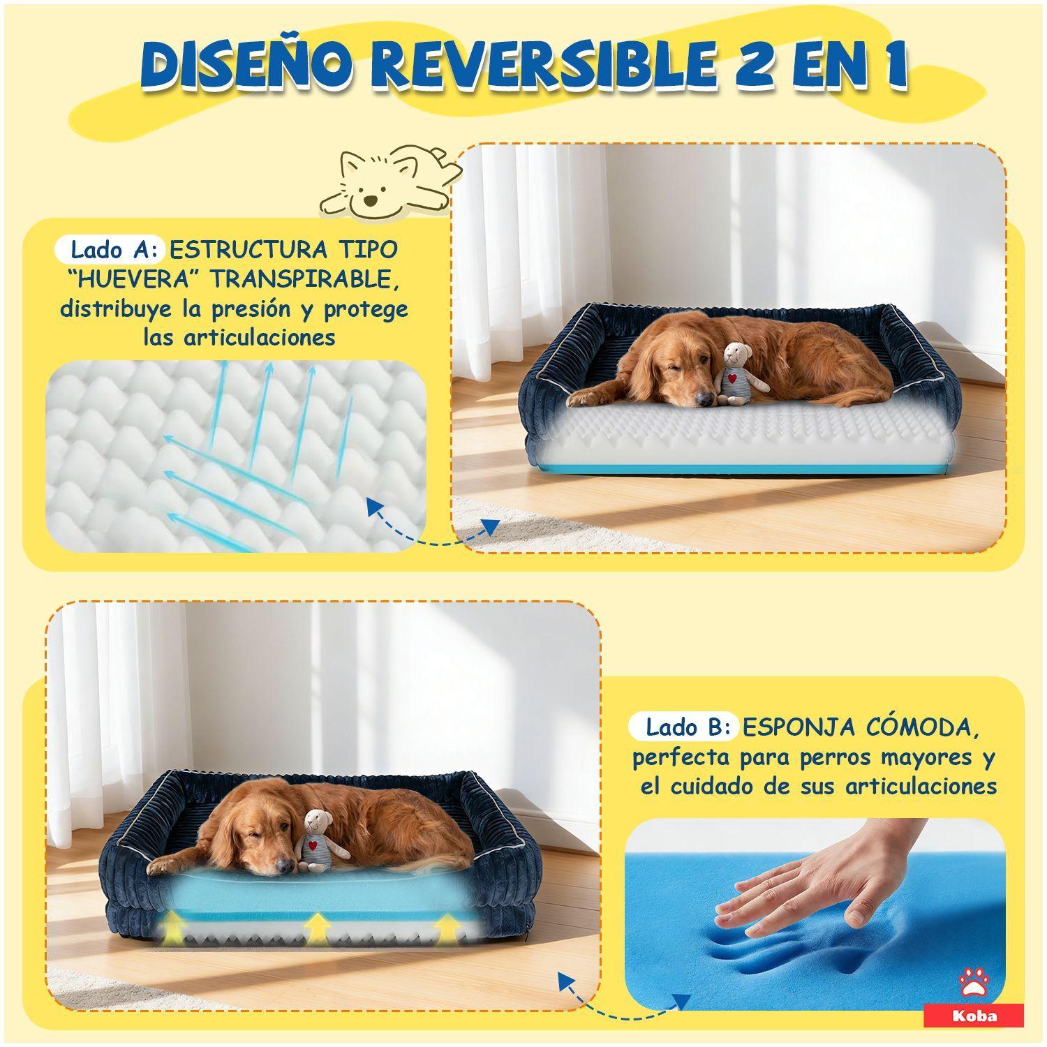 Cama Antiestres Perro Colchon Ortopedica 90x63cm Azul Marino-2