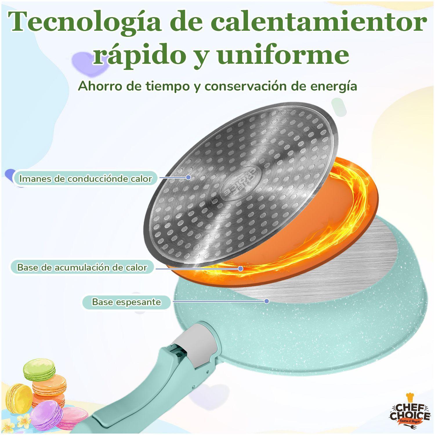 Bateria Cocina 5 Pcs Granito Antiadherente Smart Mango Verde Macaron-6