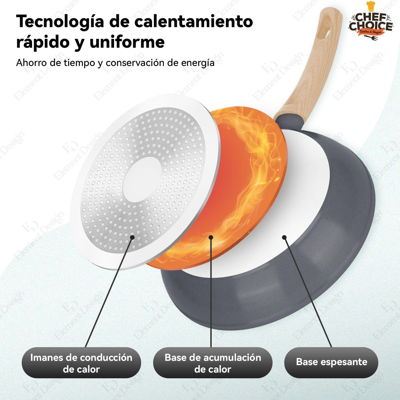 Bateria Cocina Aluminio Granito Antiadherente Cacerolas 10pcs Marengo-7