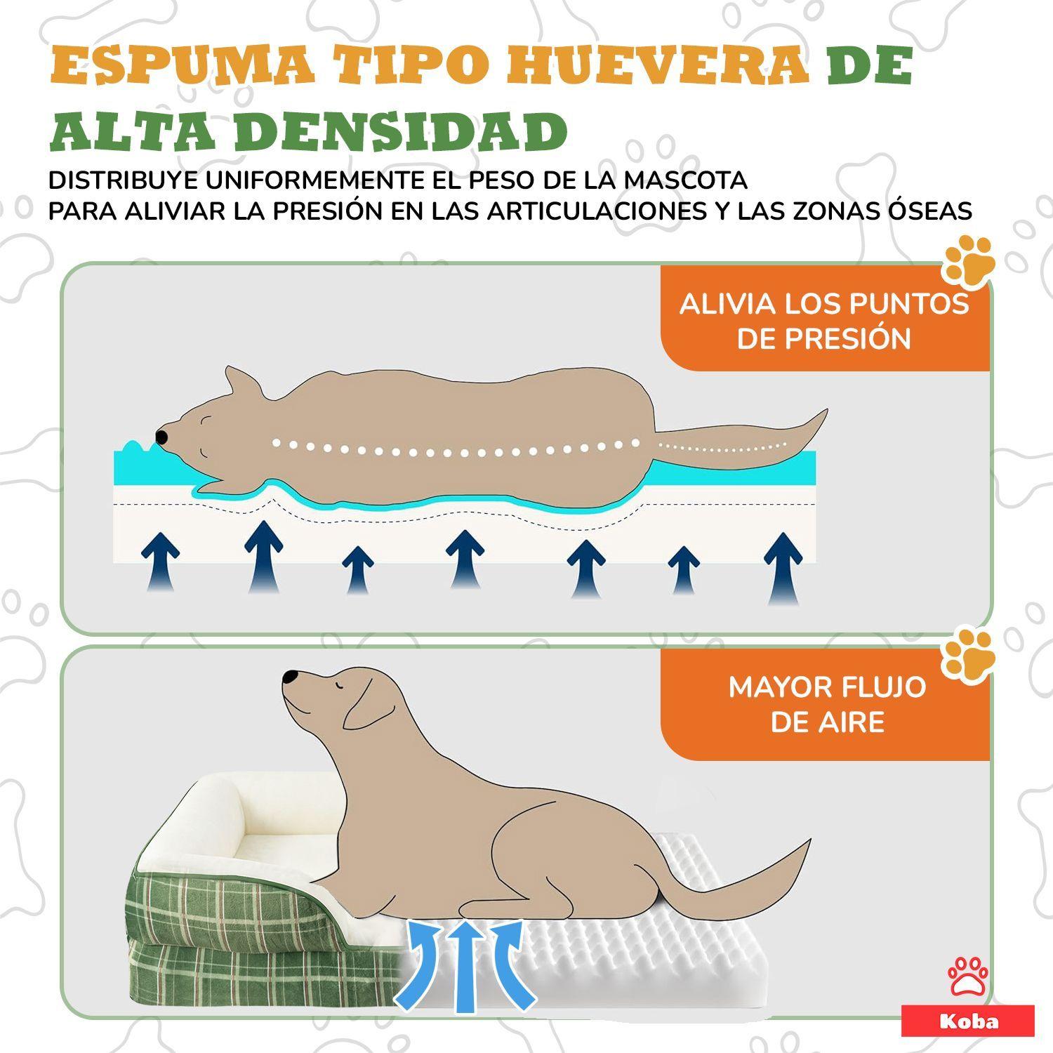 Cama Antiestres Perro Colchon Ortopedica 90x63cm Grande Color Verde Diseno Cama Antiestres Con Sopor-4
