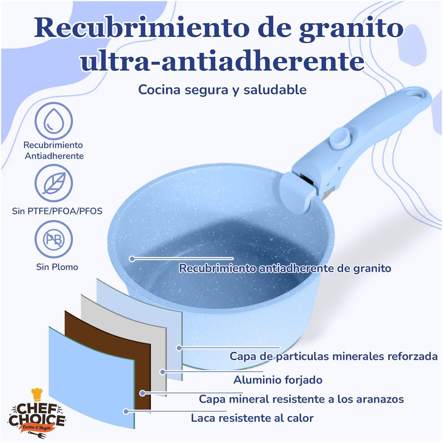 Bateria Cocina 5 Pcs Granito Antiadherente Smart Mango Azul Macaron-5