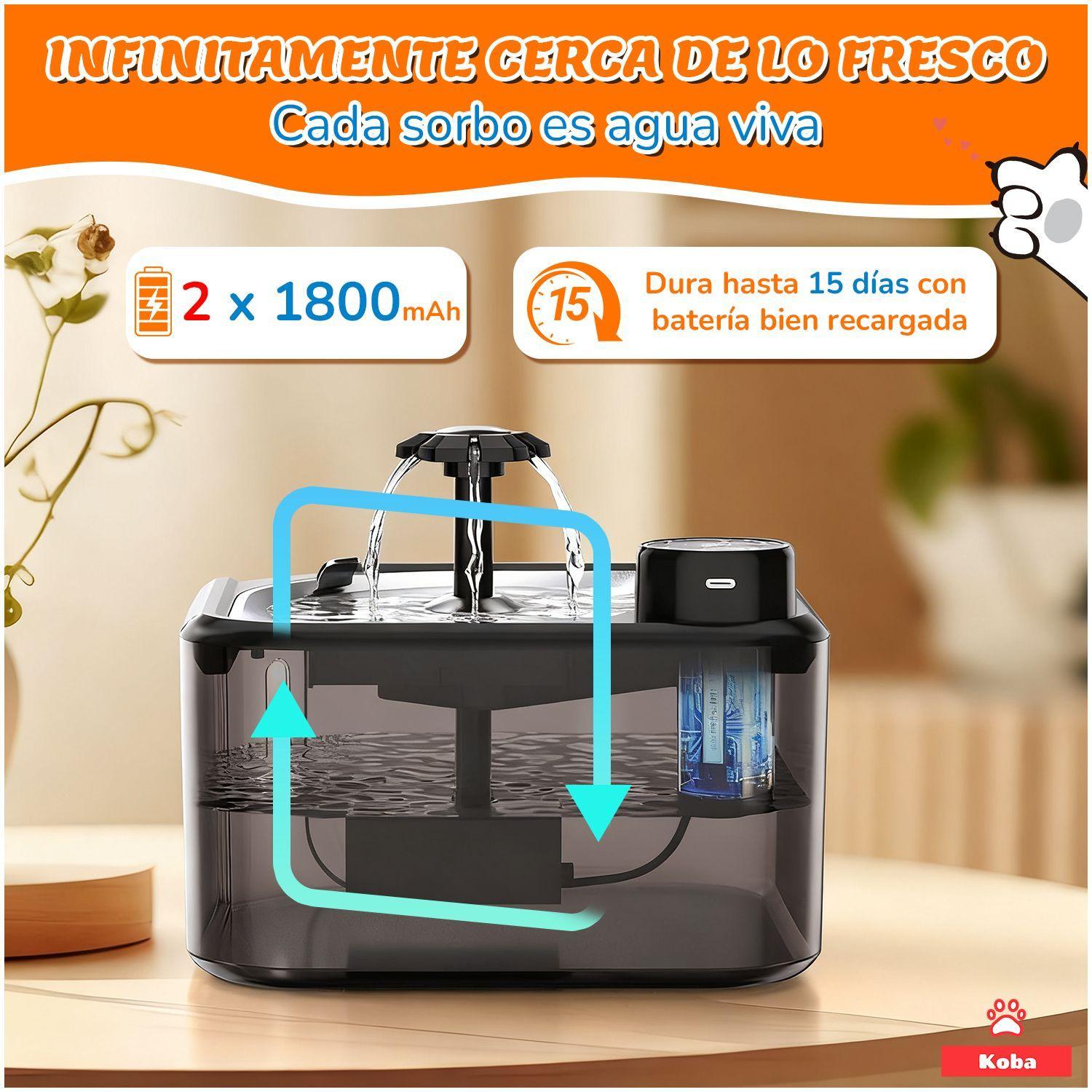 Bebedero Mascota Con Sensor Fuente Agua 2800ml Gatos Perros-3
