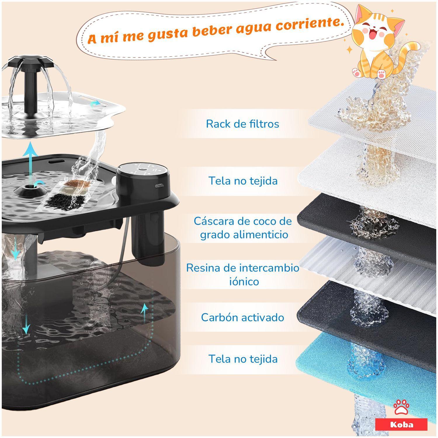 Bebedero Mascota Con Sensor Fuente Agua 2800ml Gatos Perros-4