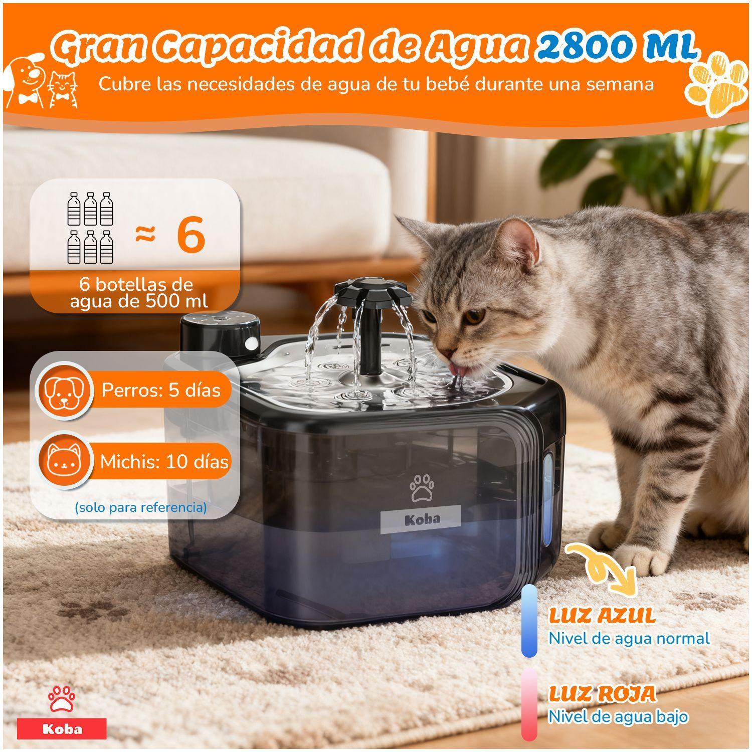 Bebedero Mascota Con Sensor Fuente Agua 2800ml Gatos Perros-6