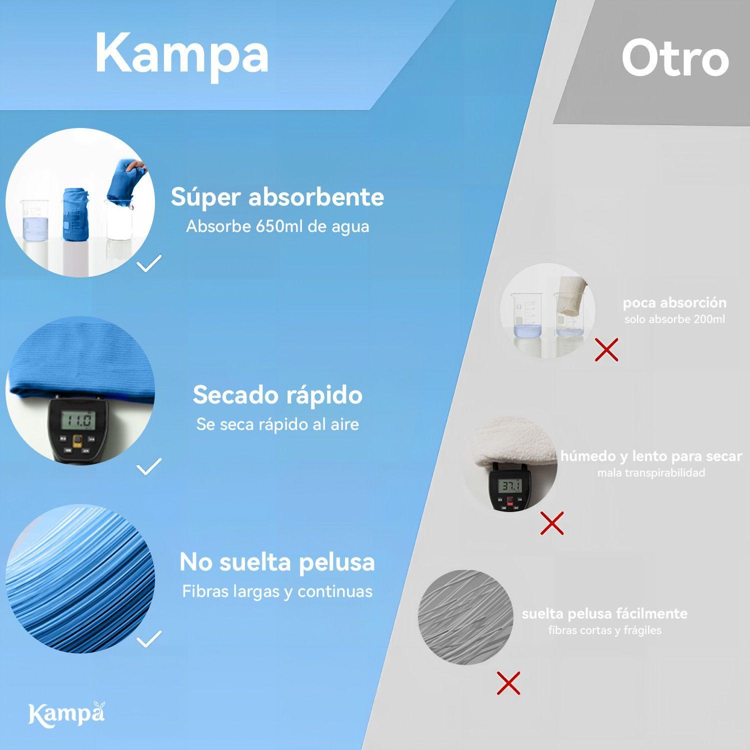 Toalla Microfibra 3pcs Secado Rapido Bano Viaje Deporte Azul-8