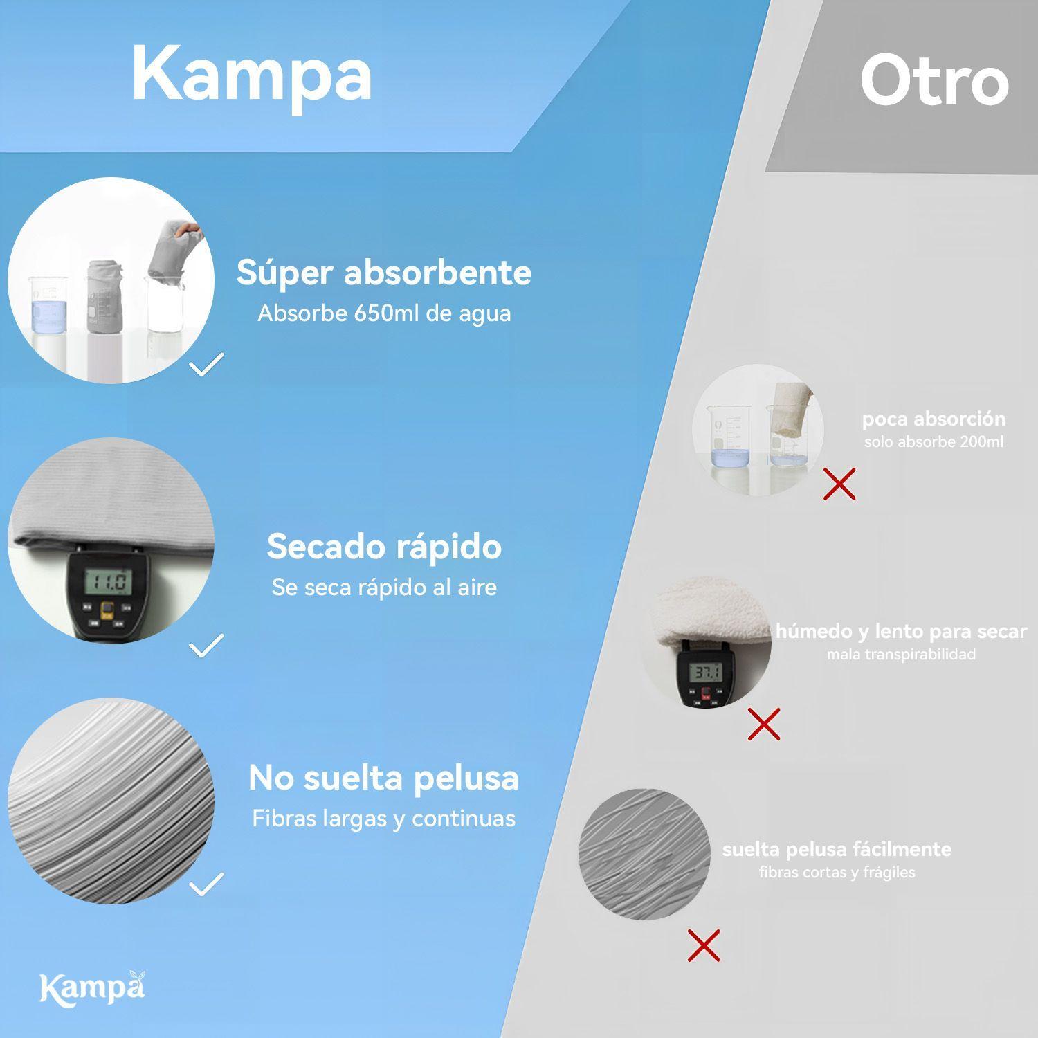 Toalla Microfibra 3pcs Secado Rapido Bano Viaje Deporte Gris-8