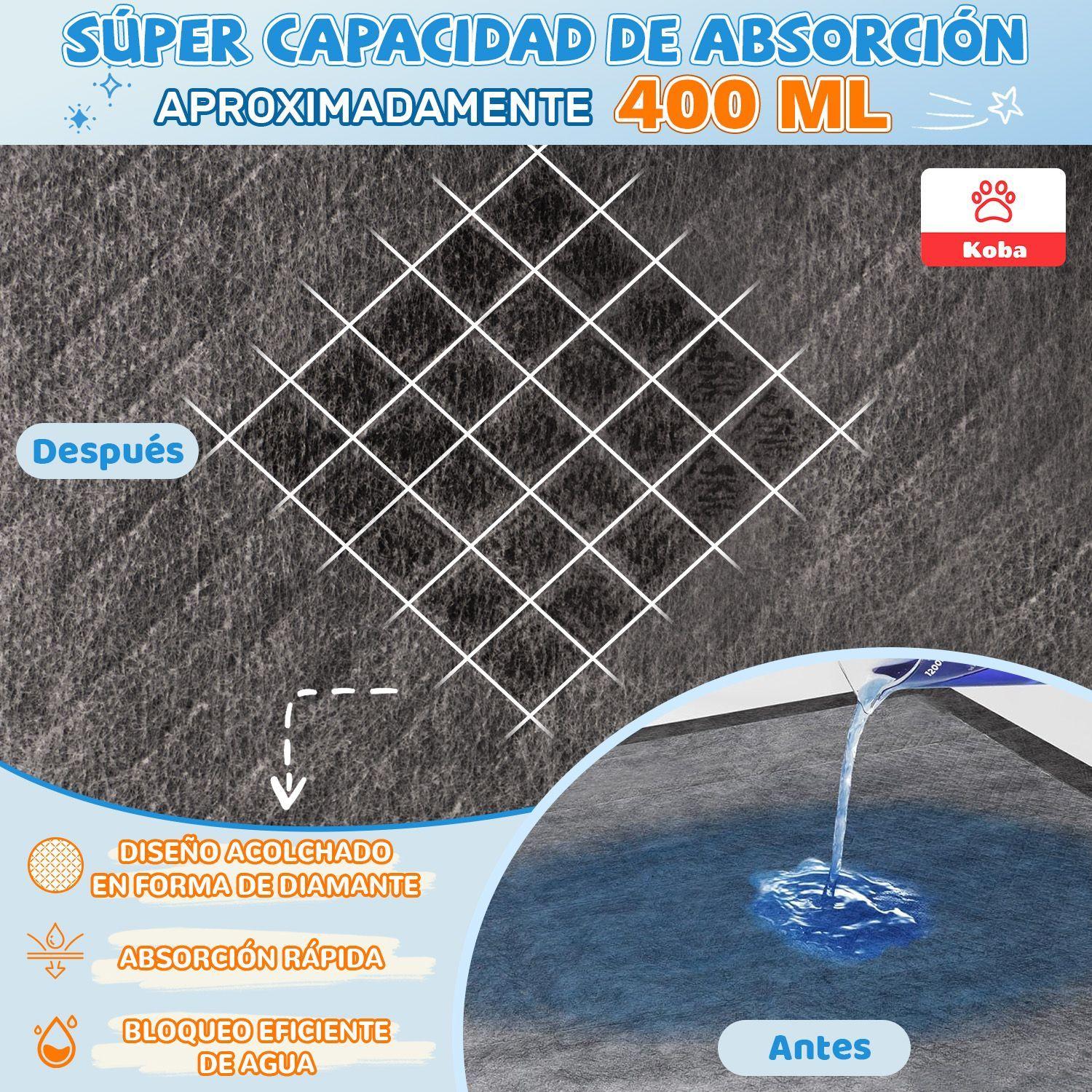 30 Panales Perro Sabanillas Entrenamiento De Carbon 60x90cm-6