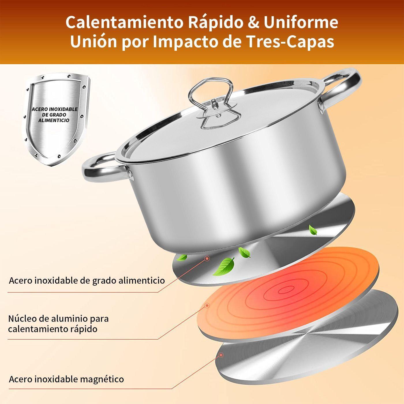 Bateria Cocina Cacerolas 15 Piezas Juego De Ollas Acero Inoxidable-3