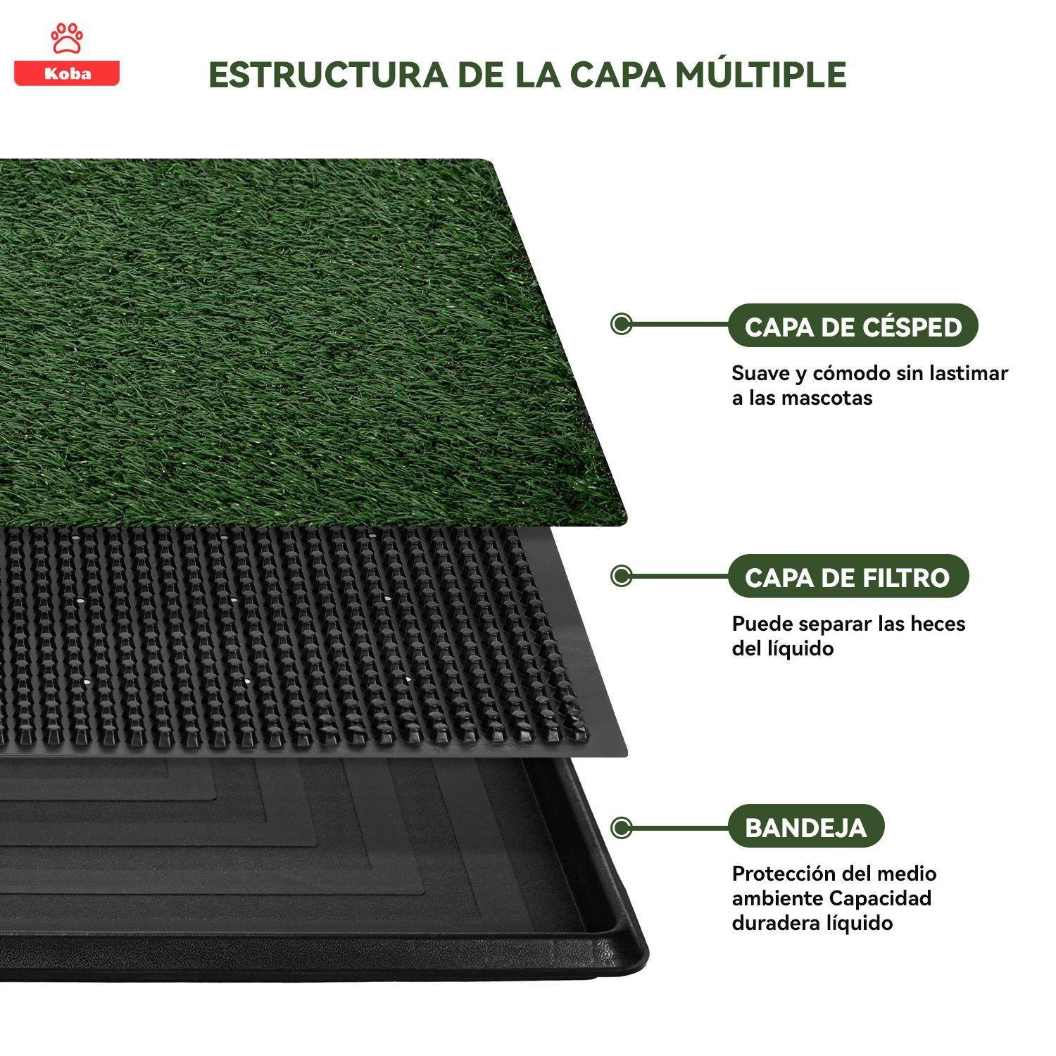 BaNo Ecologico Sanitario Perro Grande Reutilizable 75x50cm Koba-2