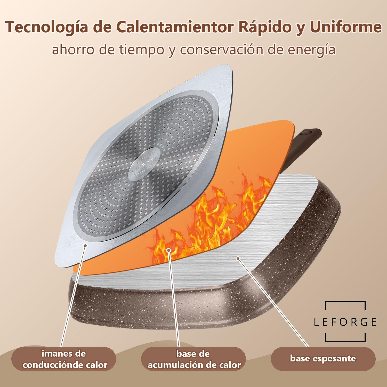 Bateria Cocina Ceramica Granito Antiadherente 8 Piezas Chocolate Crema-5