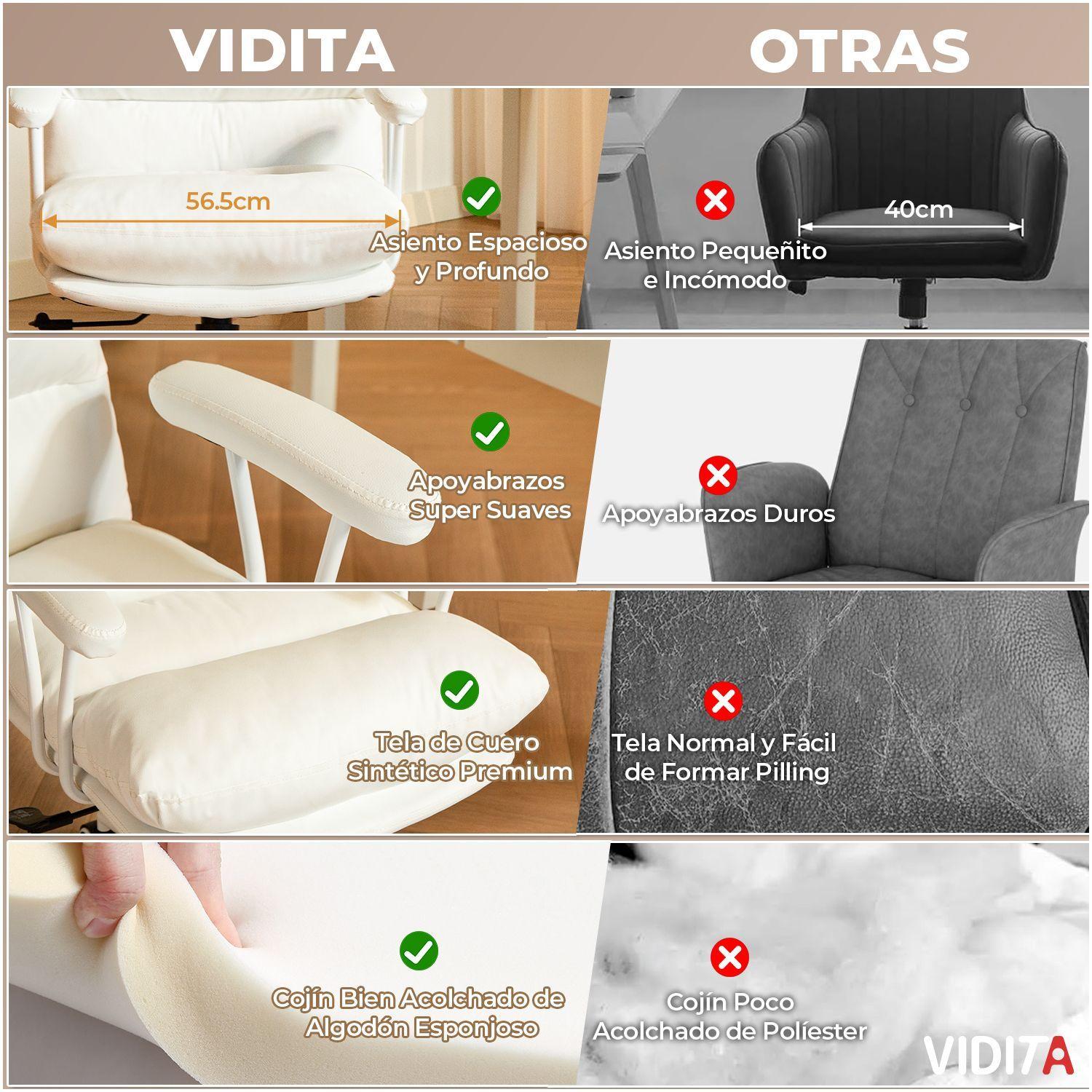 Silla De Escritorio Emilia Pro Ergonomica Cuero Pu Blanco-6
