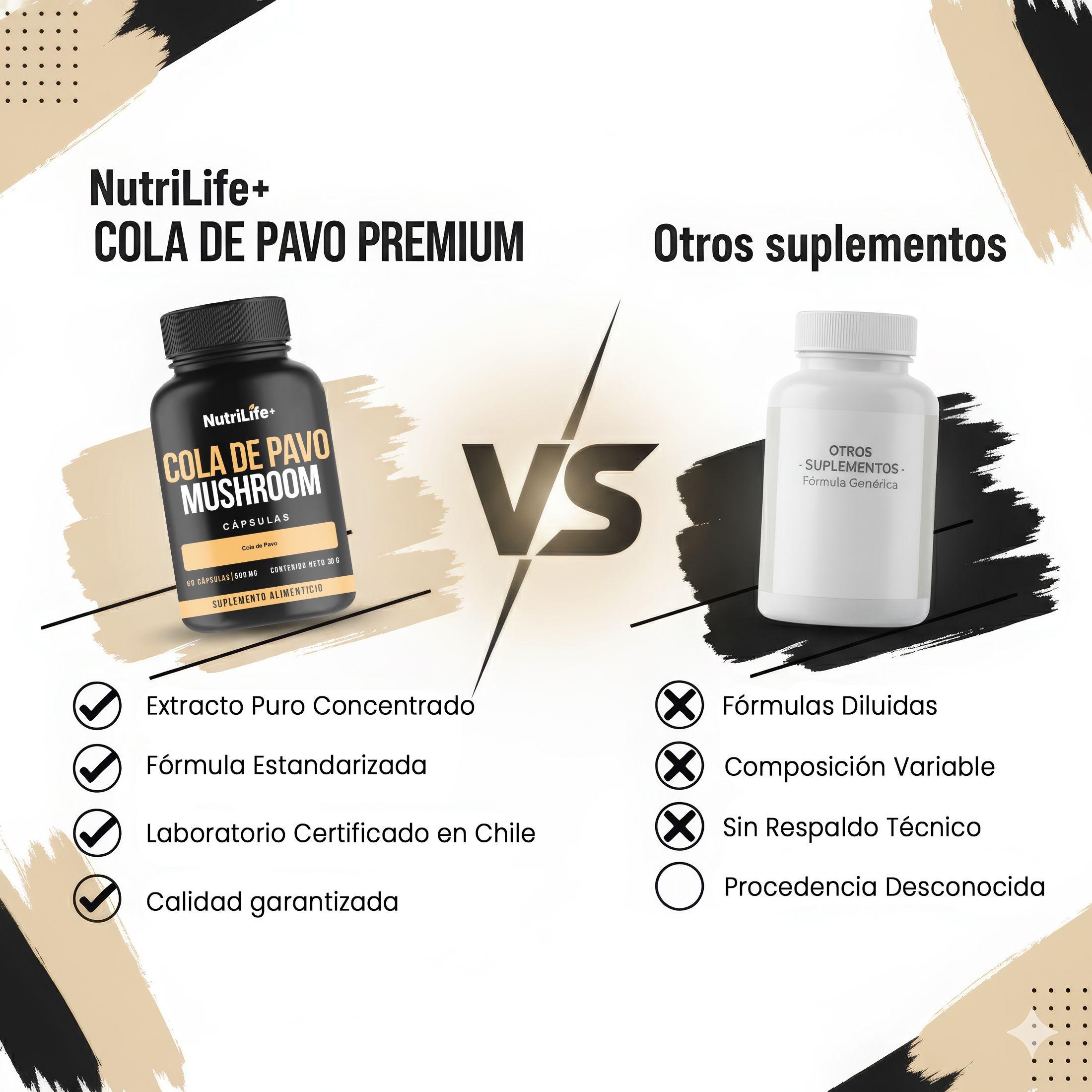 Pack 3 Cola De Pavo Mushroom 180 Capsulas 500 mg Nutrilife+ Sistema Inmune Sin Sabor-6