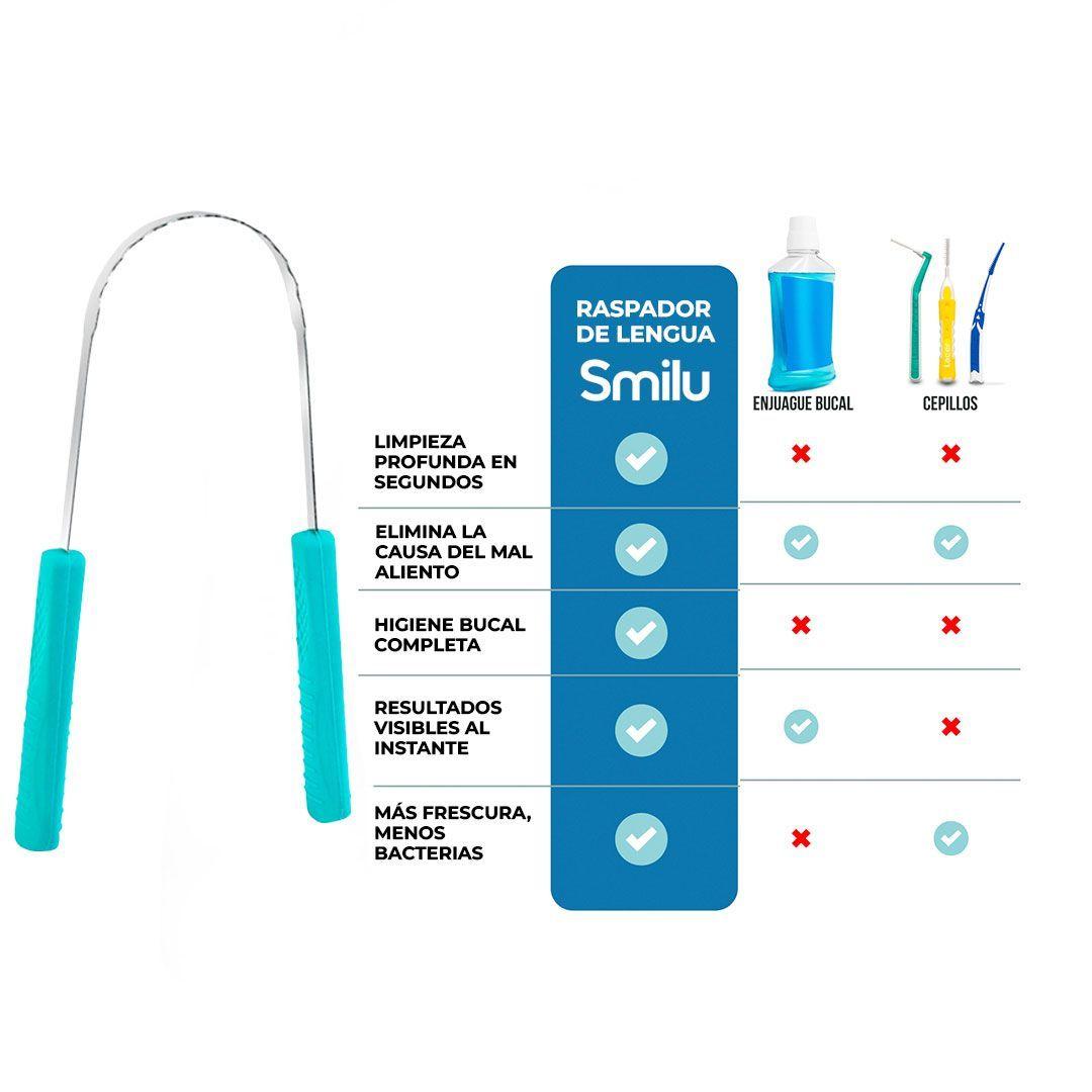 Limpiador De Lengua De Acero Inoxidable Cuidado Bucal Boca-2