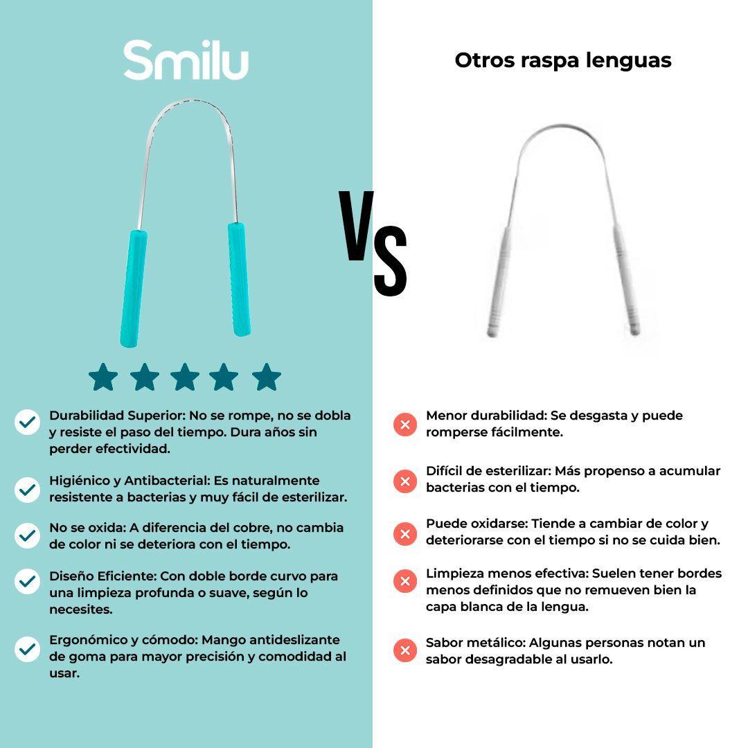 Limpiador De Lengua De Acero Inoxidable Cuidado Bucal Boca-4