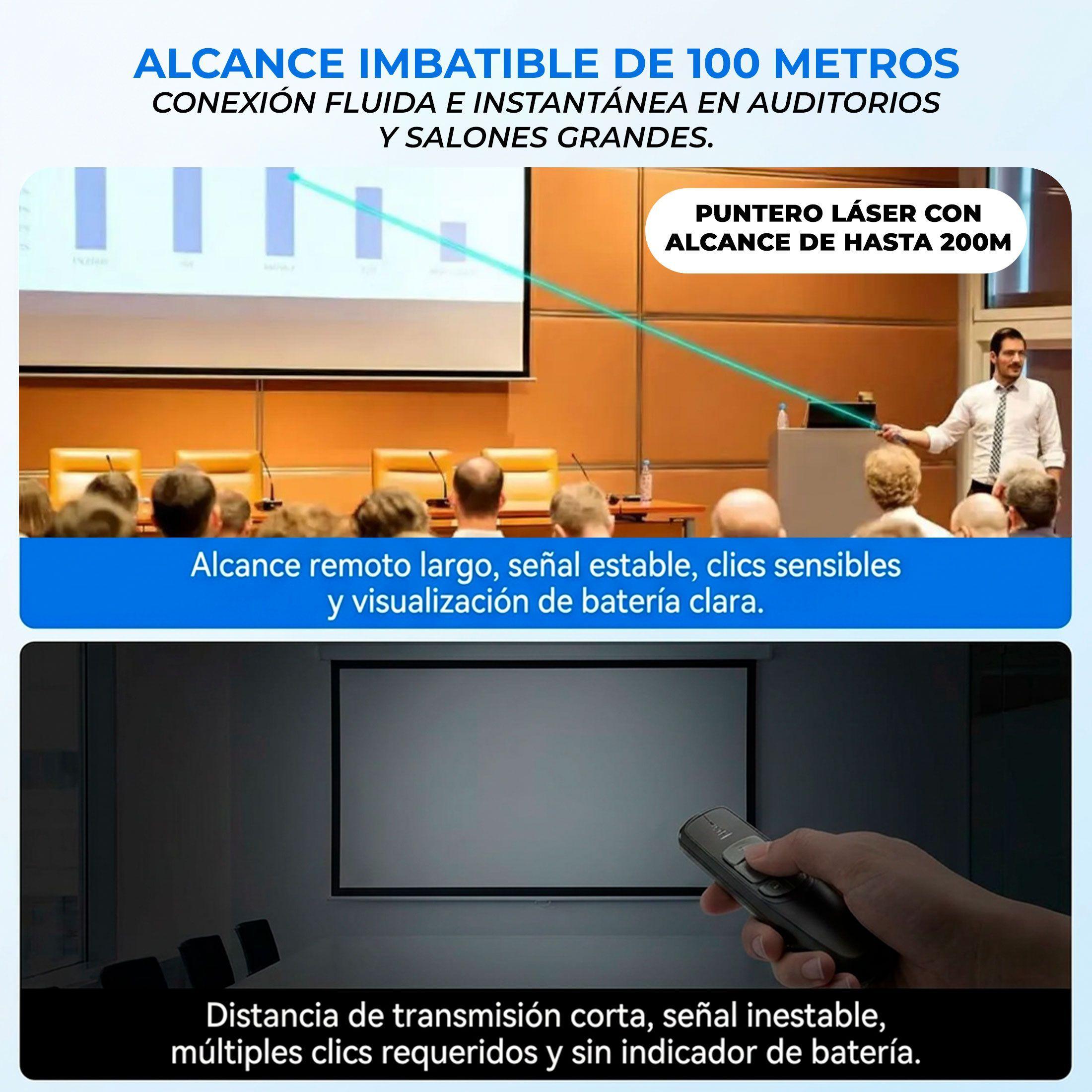 Presentador Puntero L ser Powerpoint Diapositivas Usb c-3
