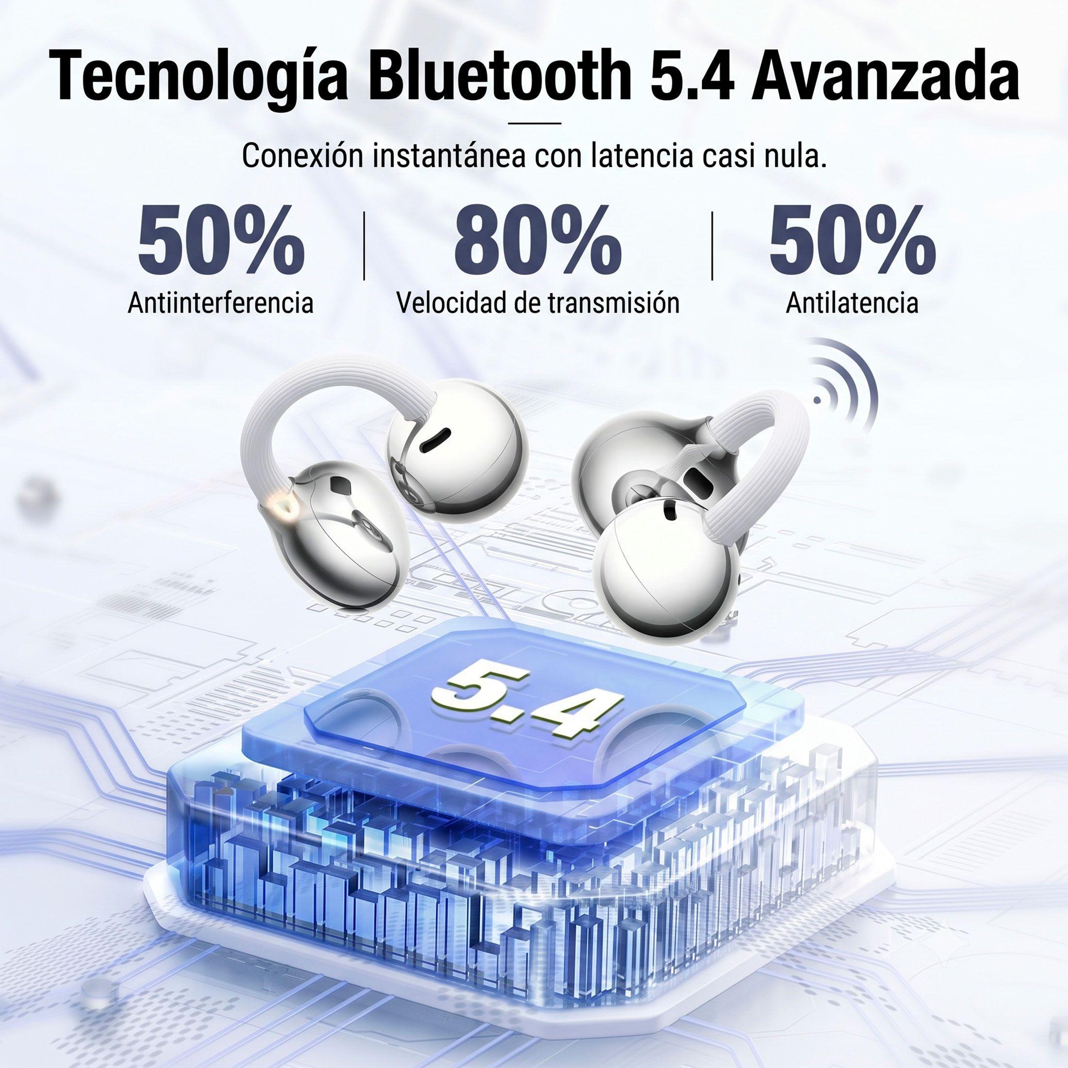Audifonos Bluetooth Blanco Traductores De 130 Idiomas-4