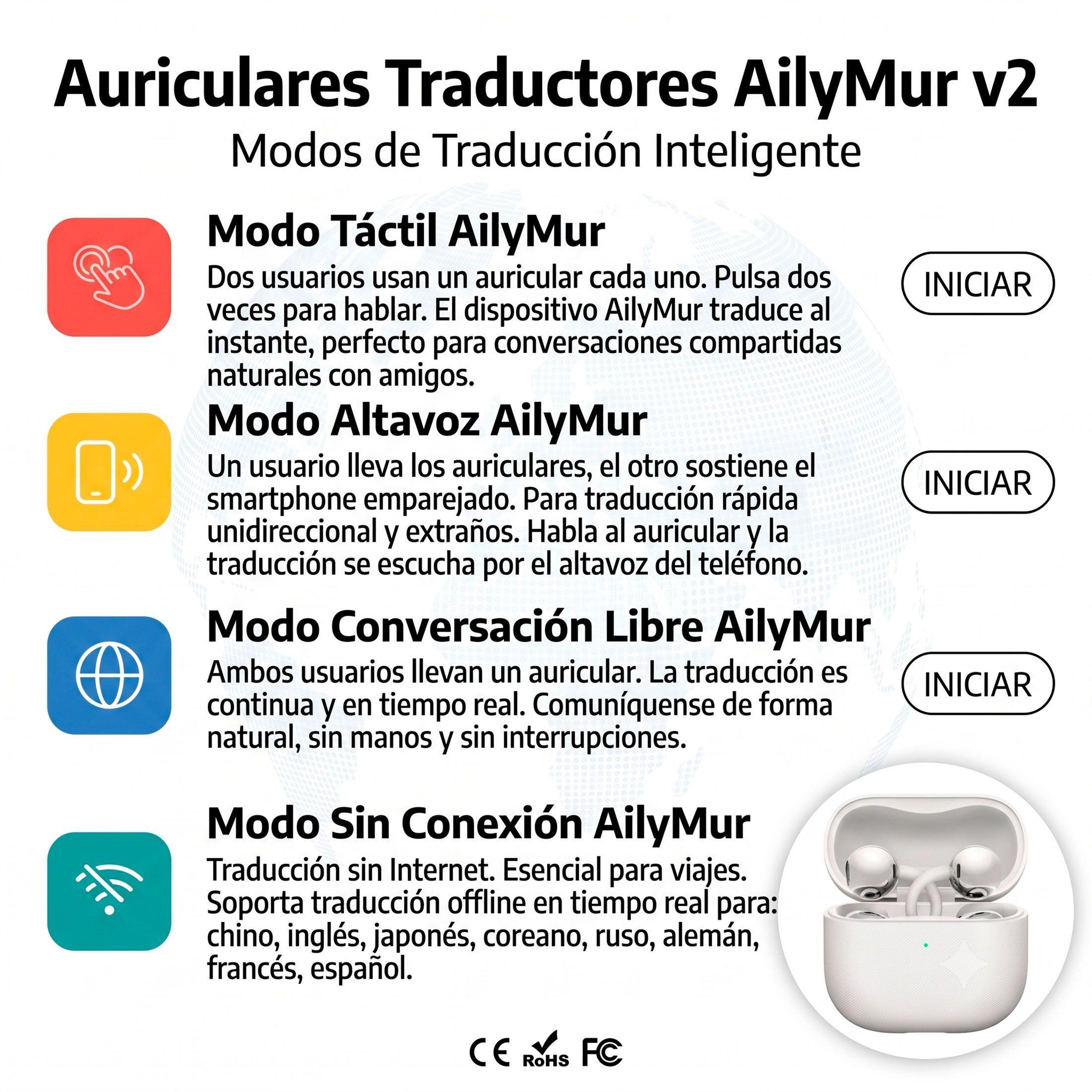Audifonos Bluetooth Blanco Traductores De 130 Idiomas-9