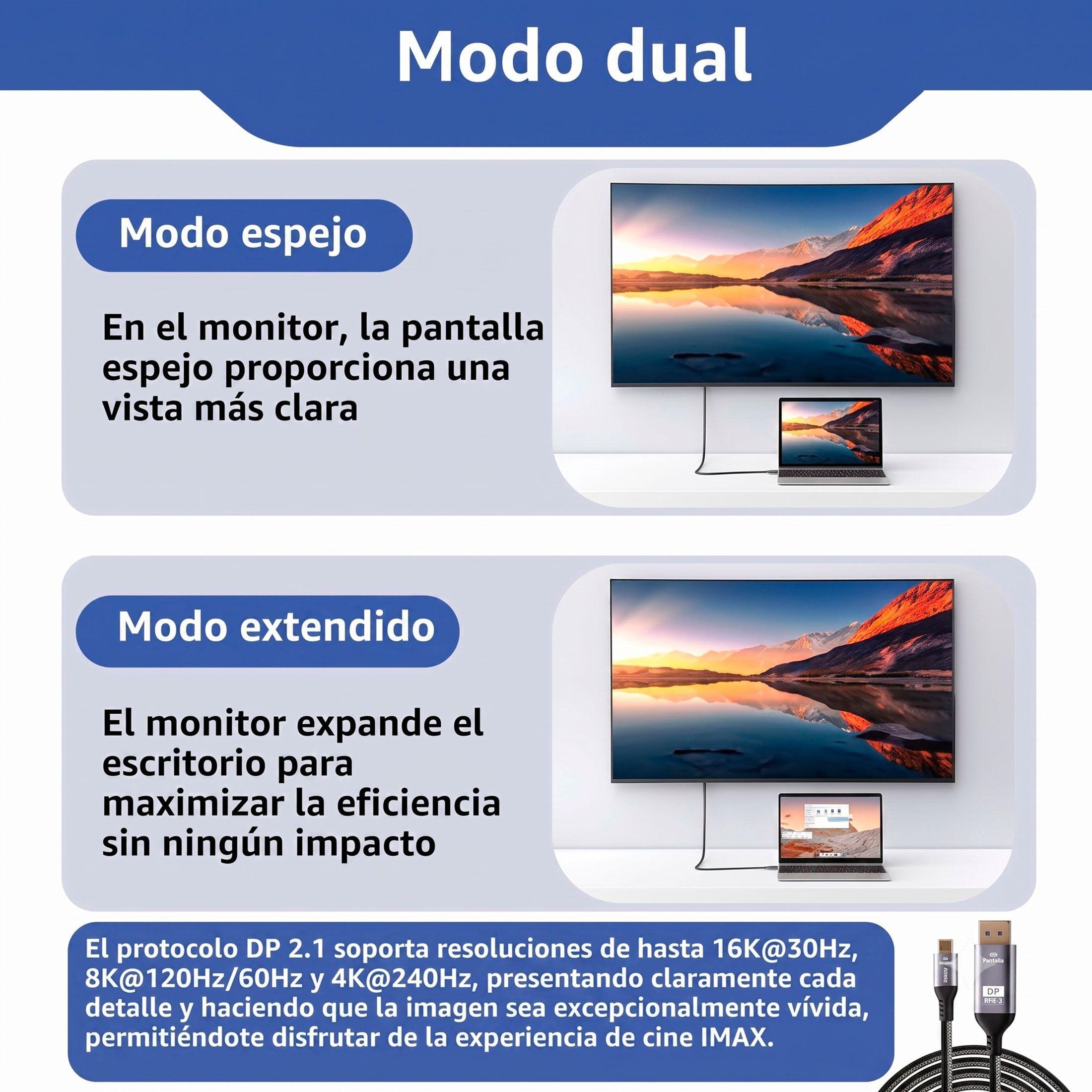 Display Port A Usb C 8k 16k 2m Ultra Hd 240hz-6