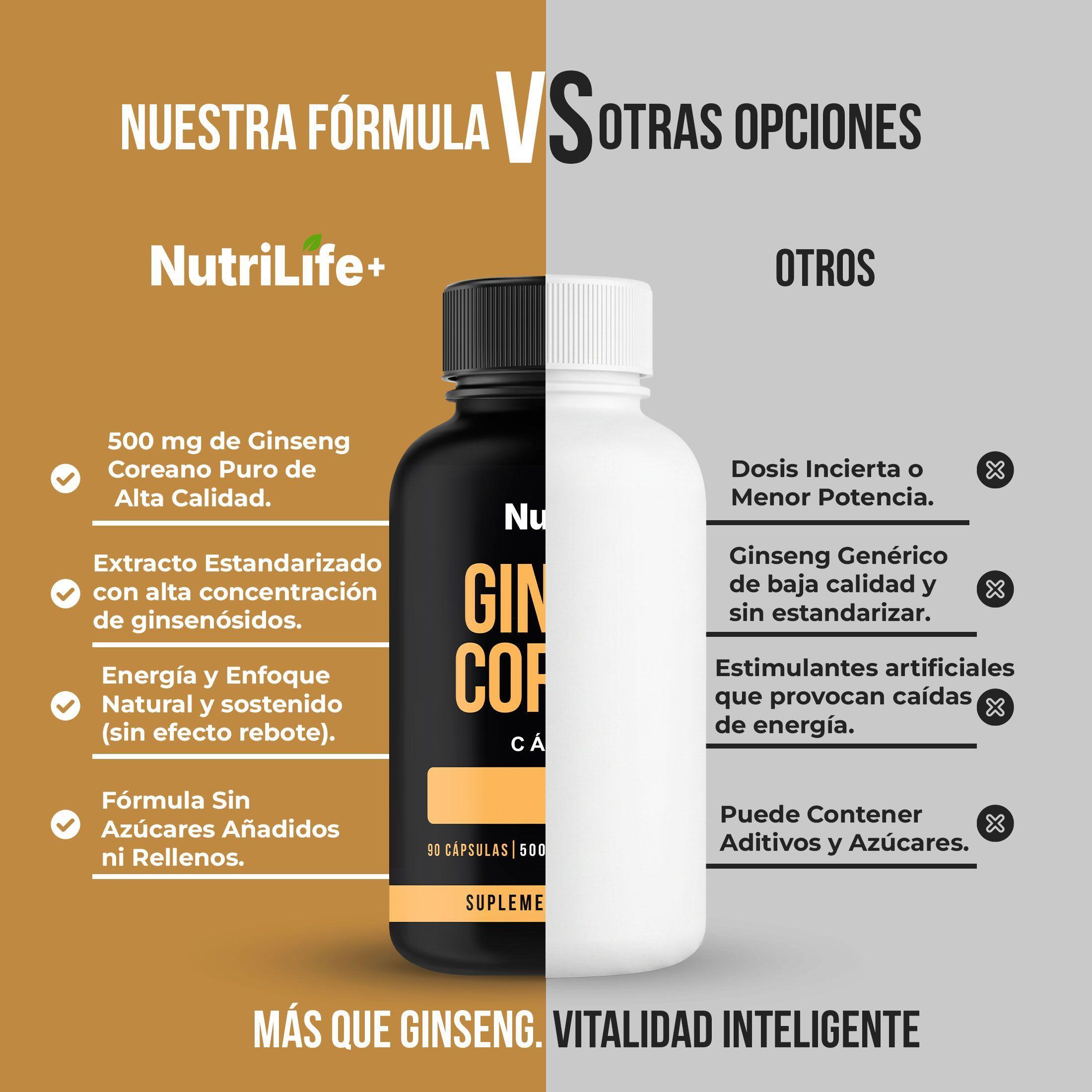 Pack 2 Ginseng Coreano 500mg Nutrilife 180 Caps Suplementos Para Concentraci n-7