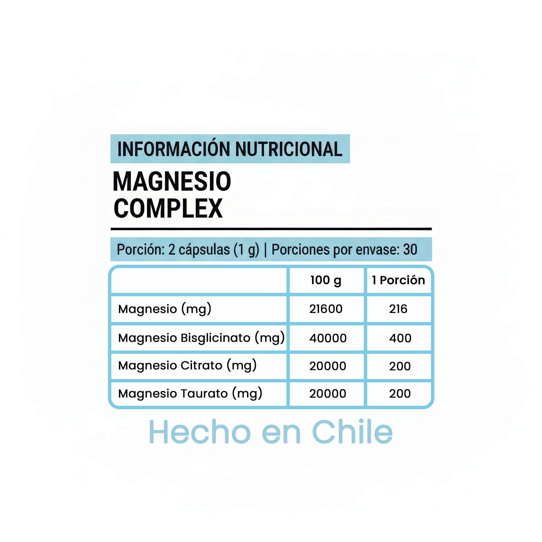 Magnesio Complex Con 4 Magnesio 60 Capsulas Nutrilife+ 500mg Sin Sabor Bienestar-3