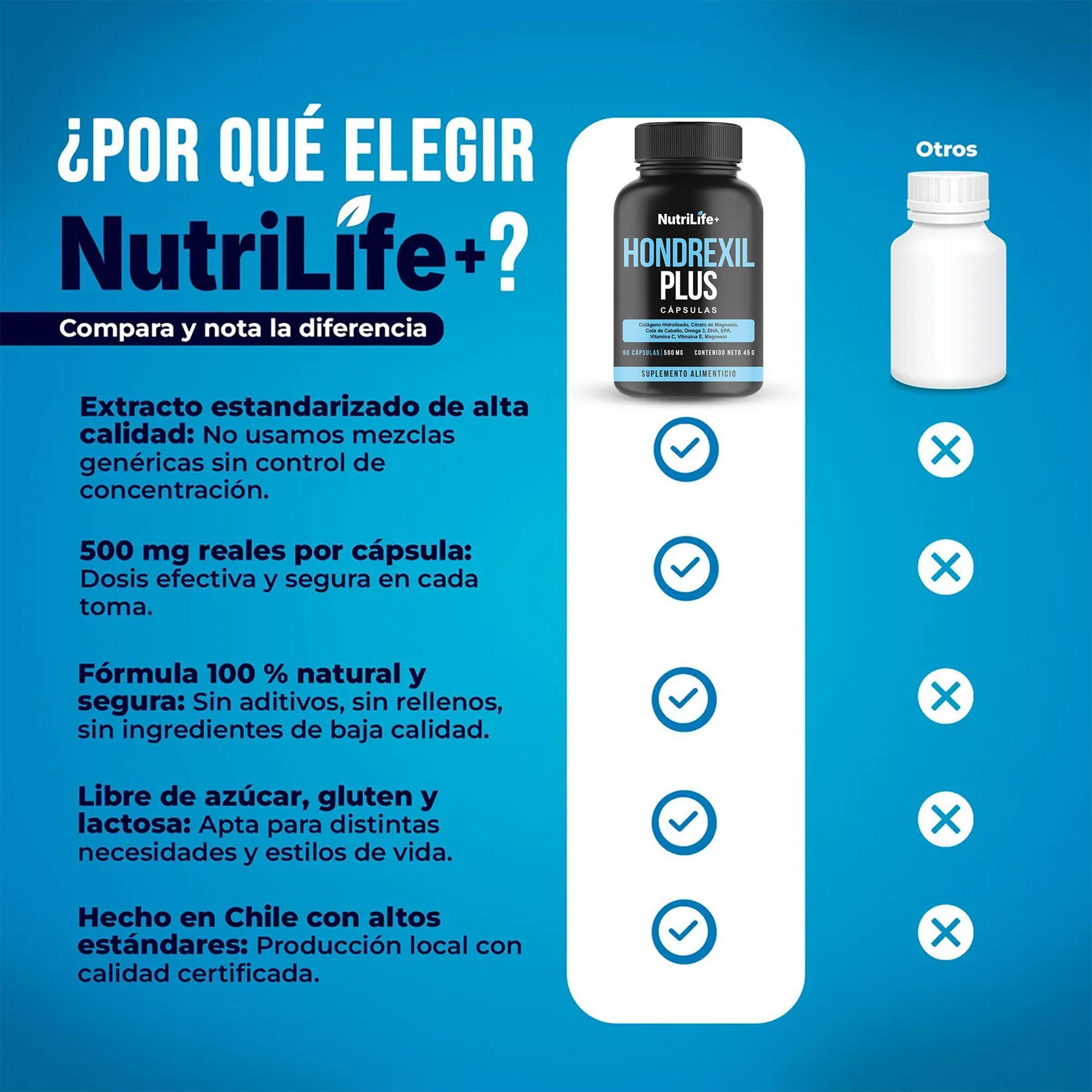 Pack 2 Hondrexil Plus 180 Capsulas Articulaciones Nutrilife+  500mg-3